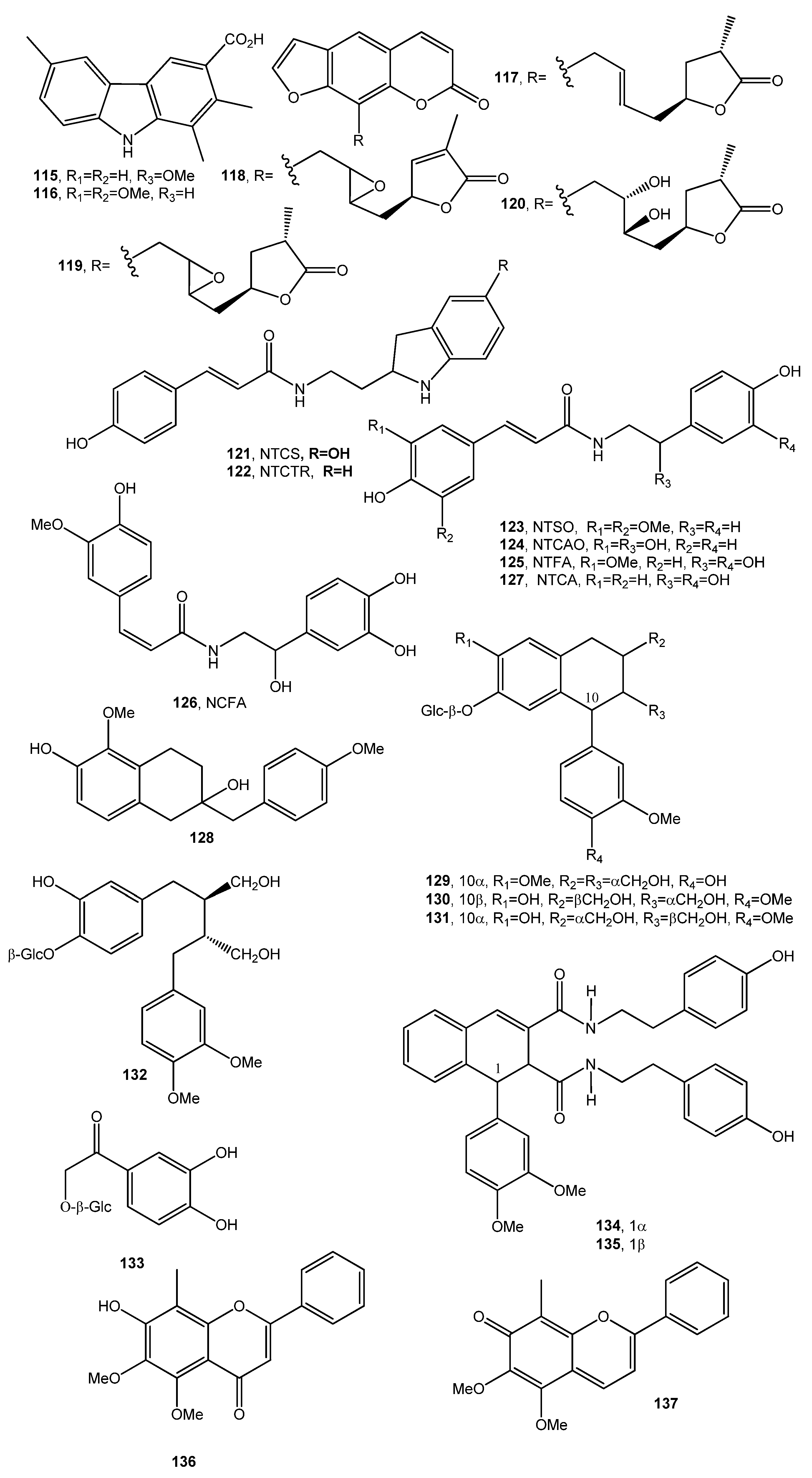 Biomolecules 11 01765 g009