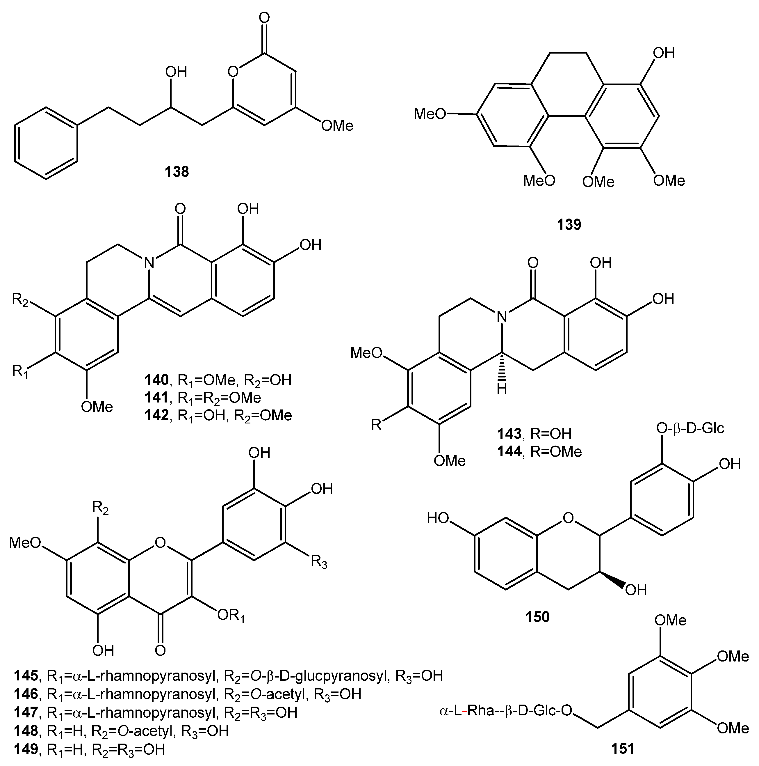 Biomolecules 11 01765 g010