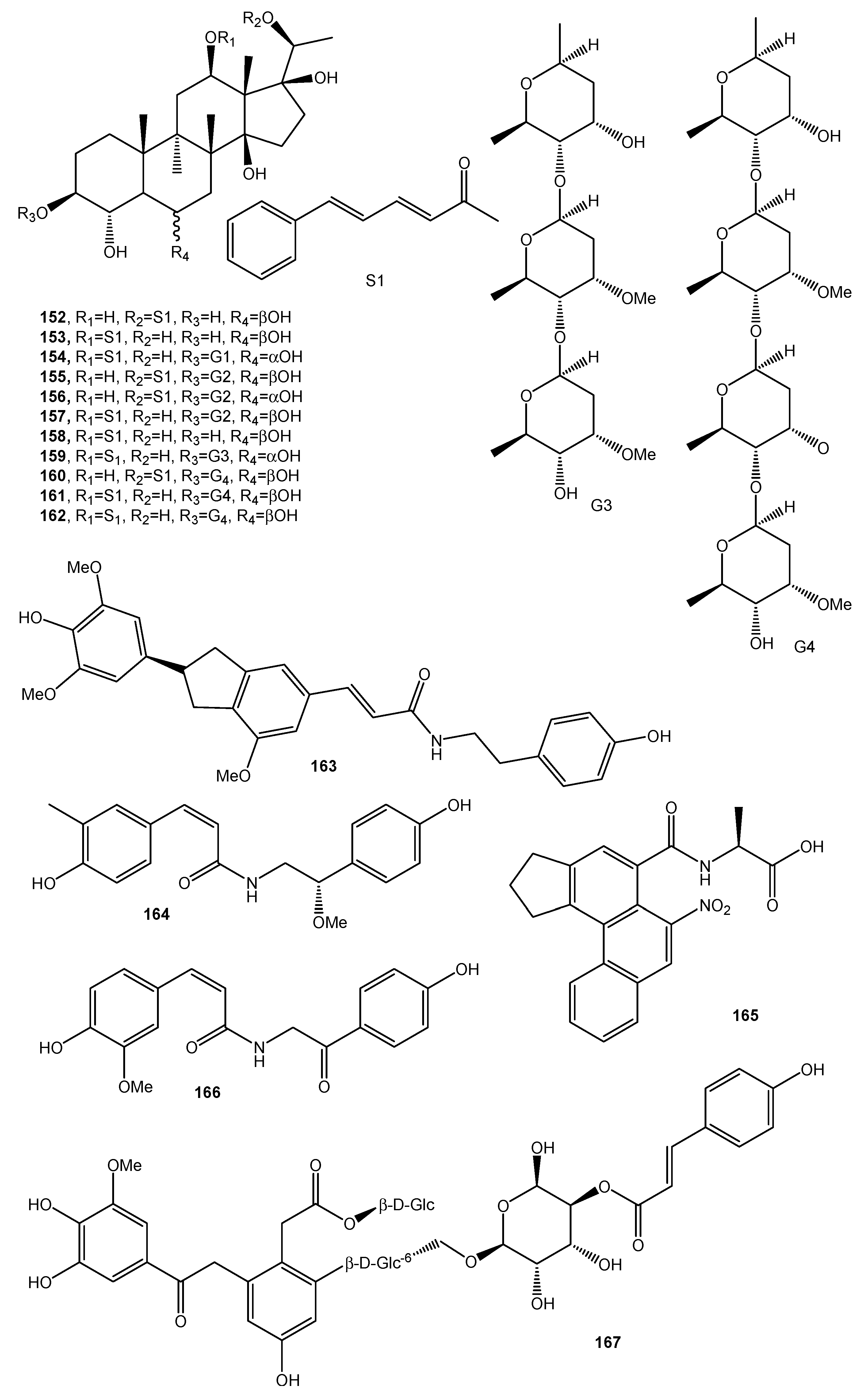 Biomolecules 11 01765 g011