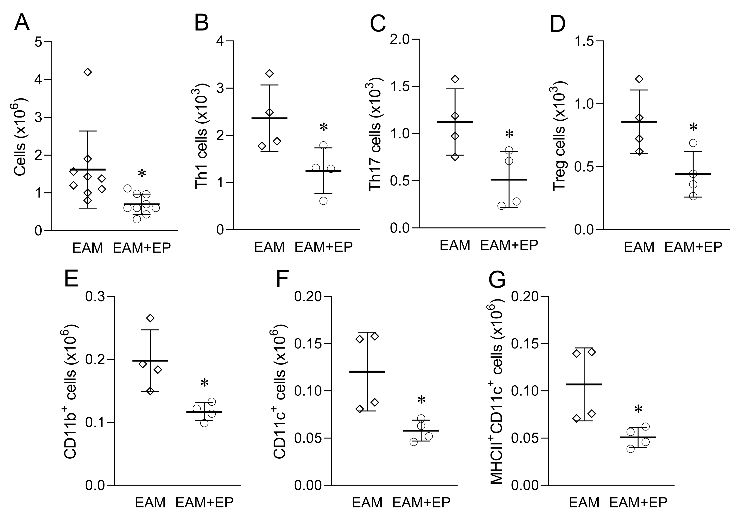 Biomolecules 11 01768 g003