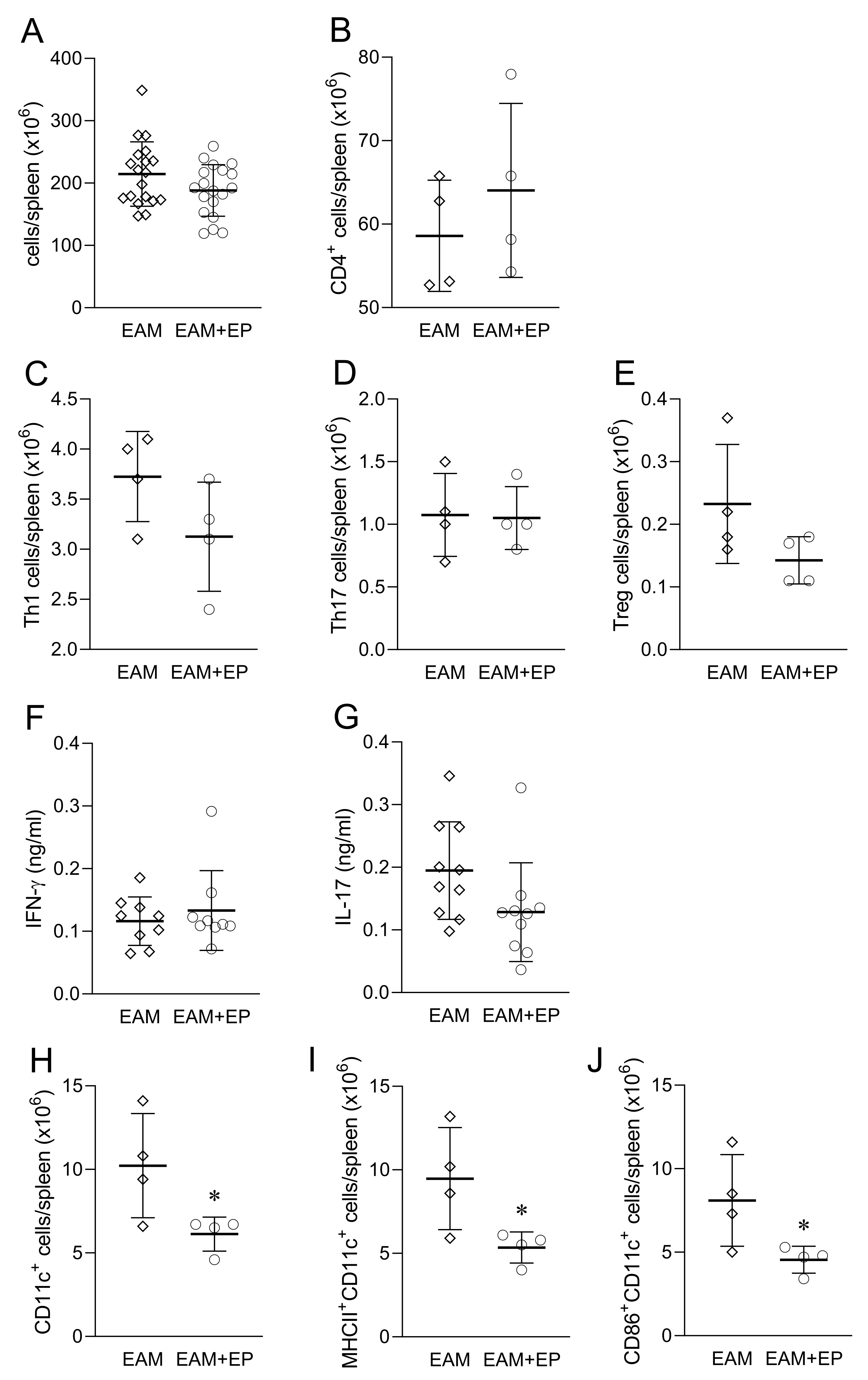 Biomolecules 11 01768 g004