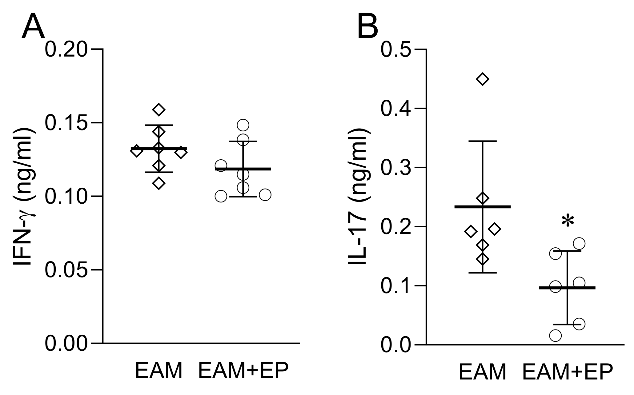 Biomolecules 11 01768 g005