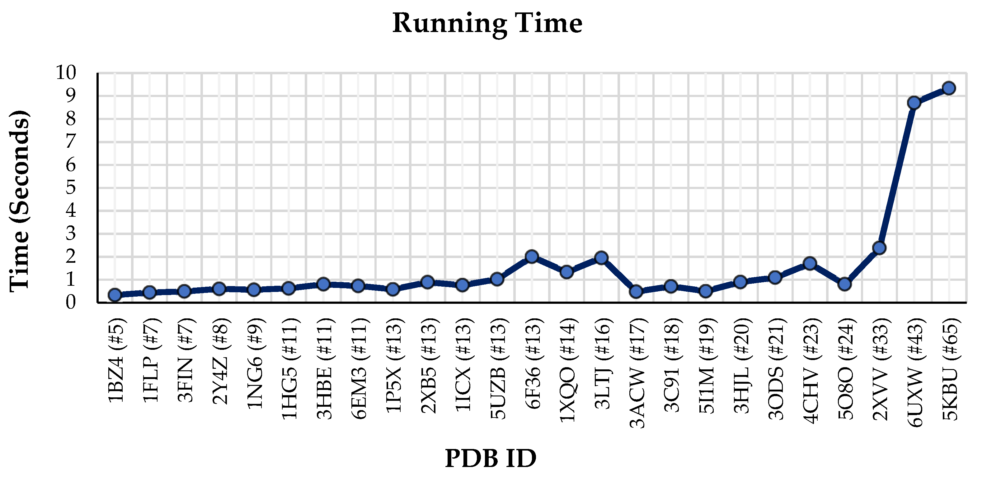 Biomolecules 11 01773 g006