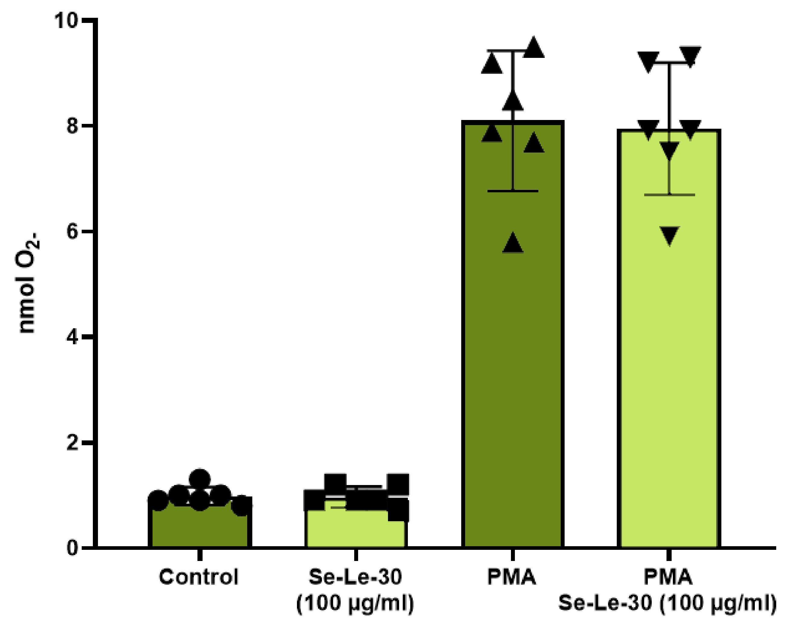 Biomolecules 11 01777 g005 550