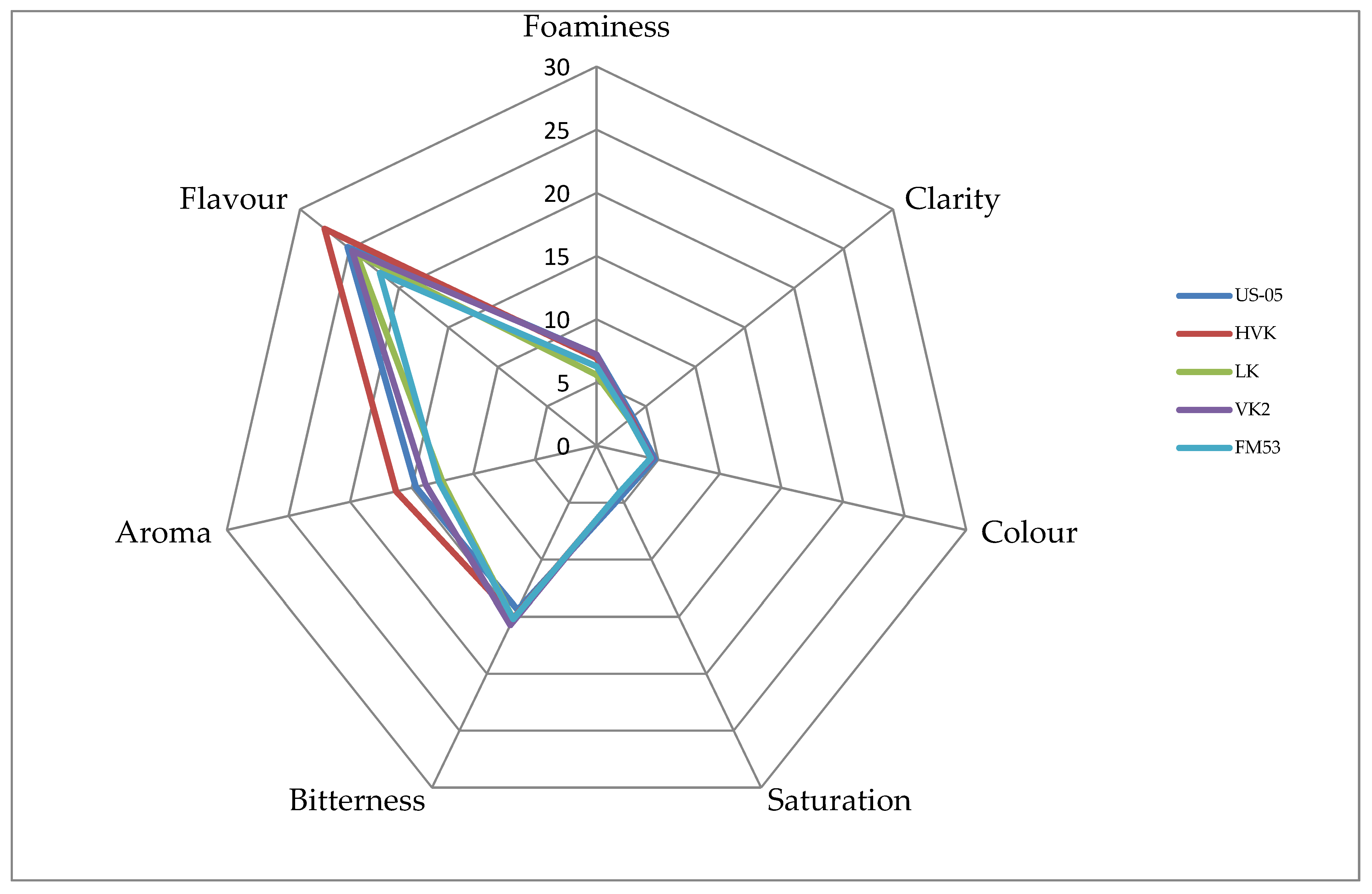 Biomolecules 11 01778 g001
