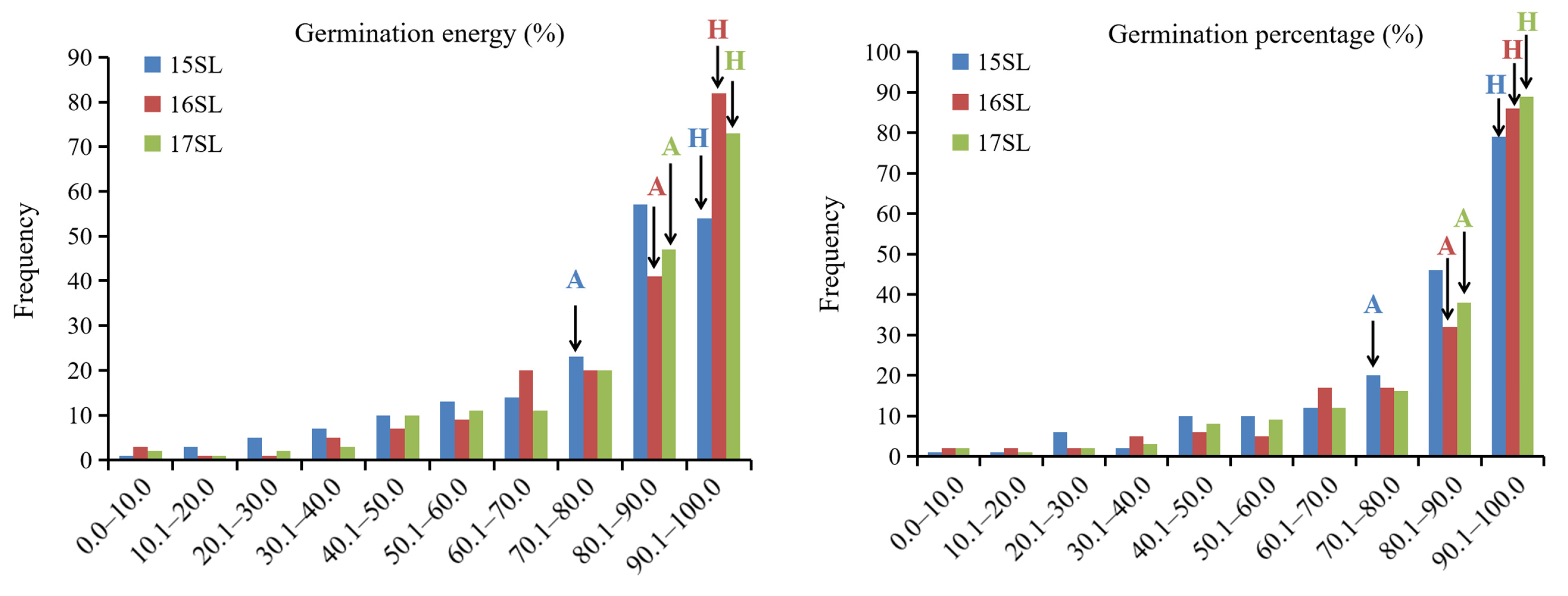 Biomolecules 11 01780 g001
