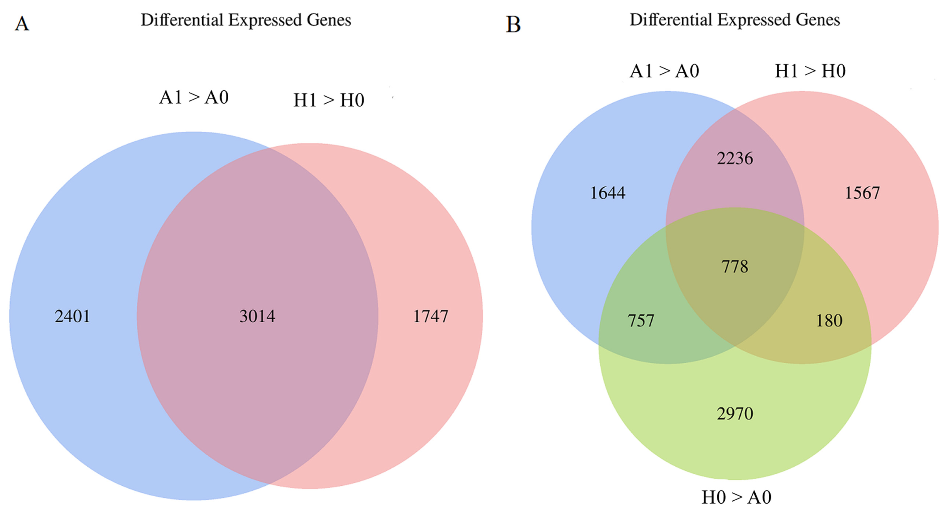 Biomolecules 11 01780 g002