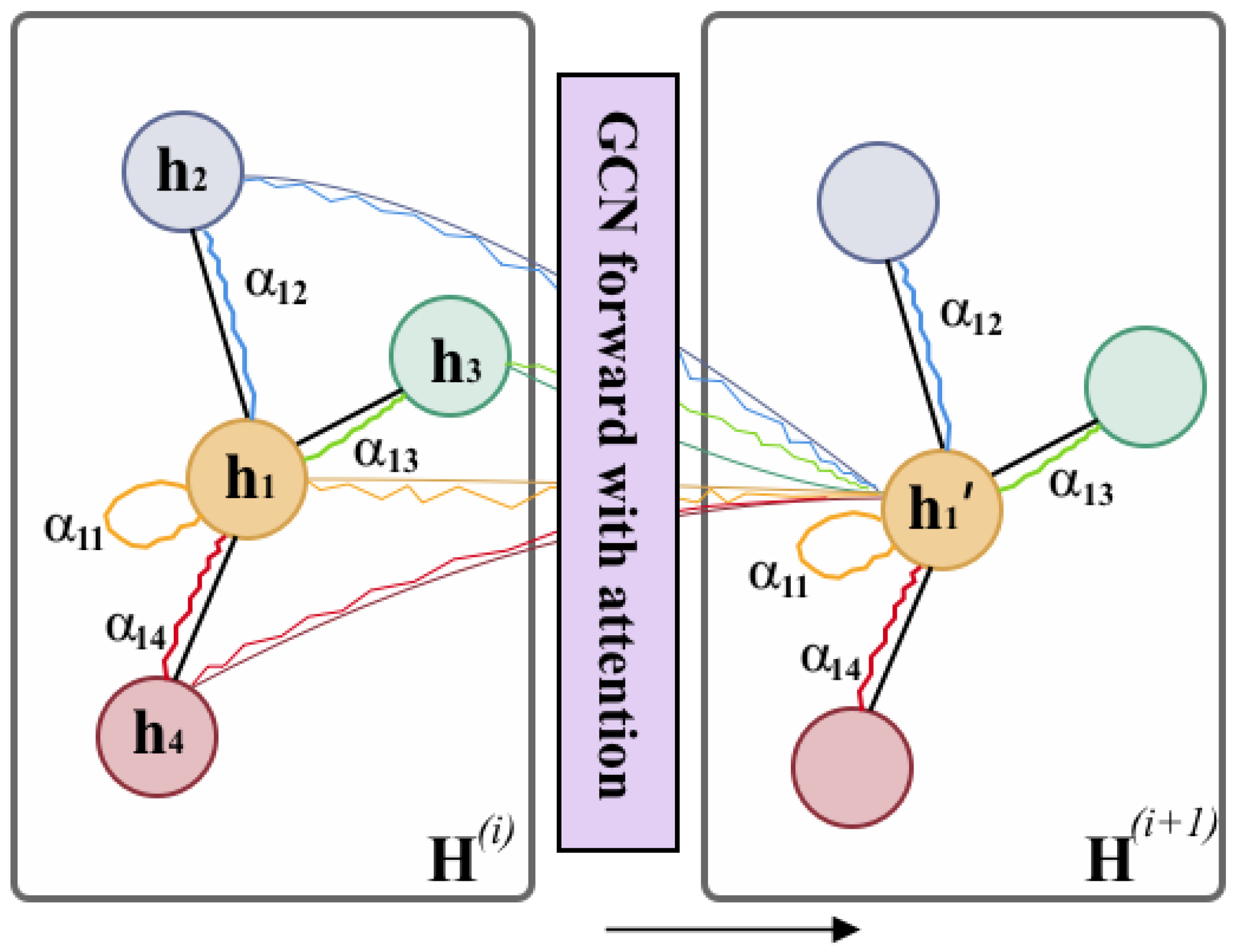 Biomolecules 11 01783 g005