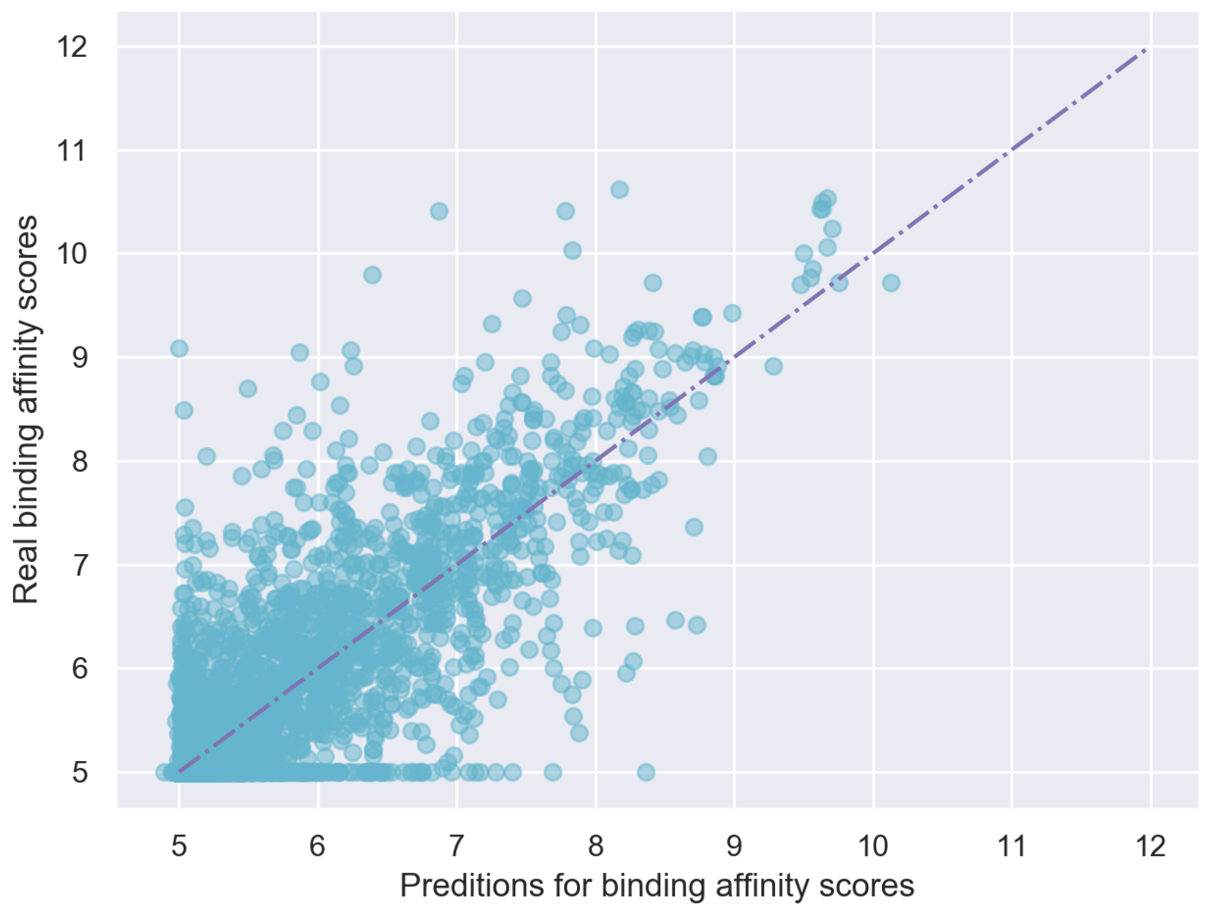 Biomolecules 11 01783 g006