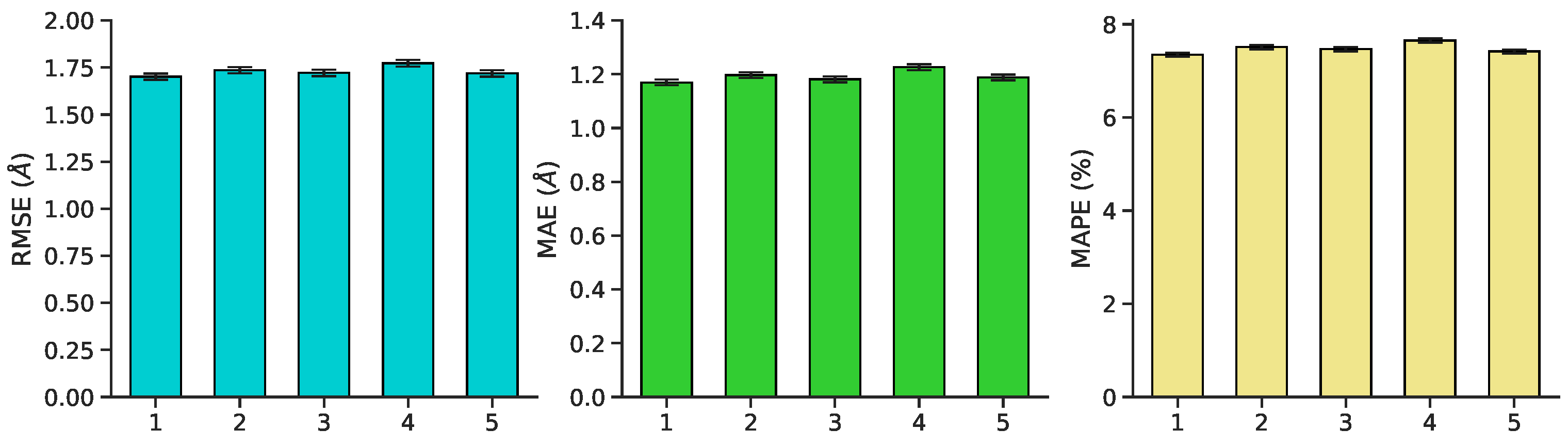 Biomolecules 11 01788 g007