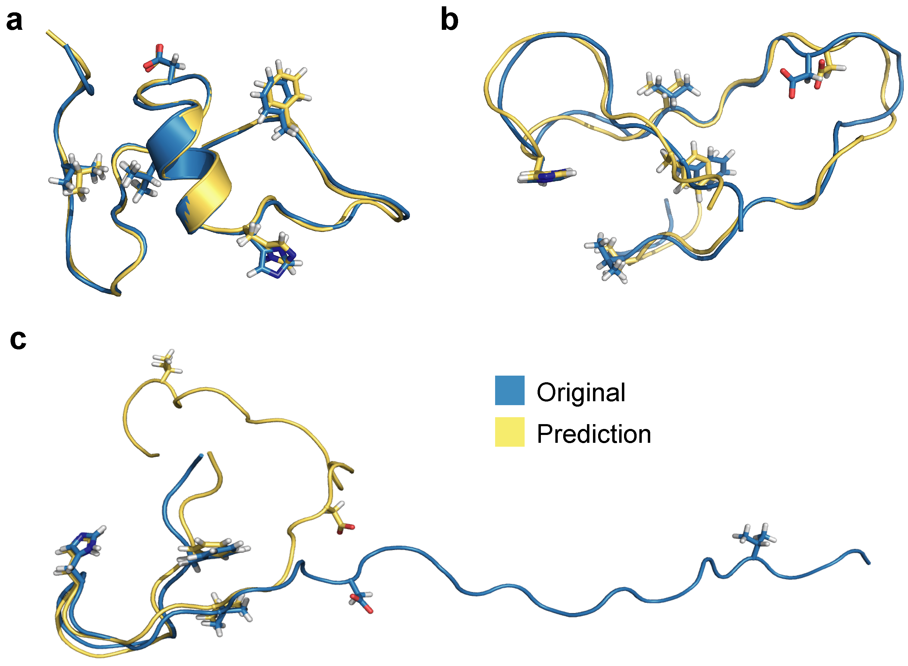 Biomolecules 11 01788 g009