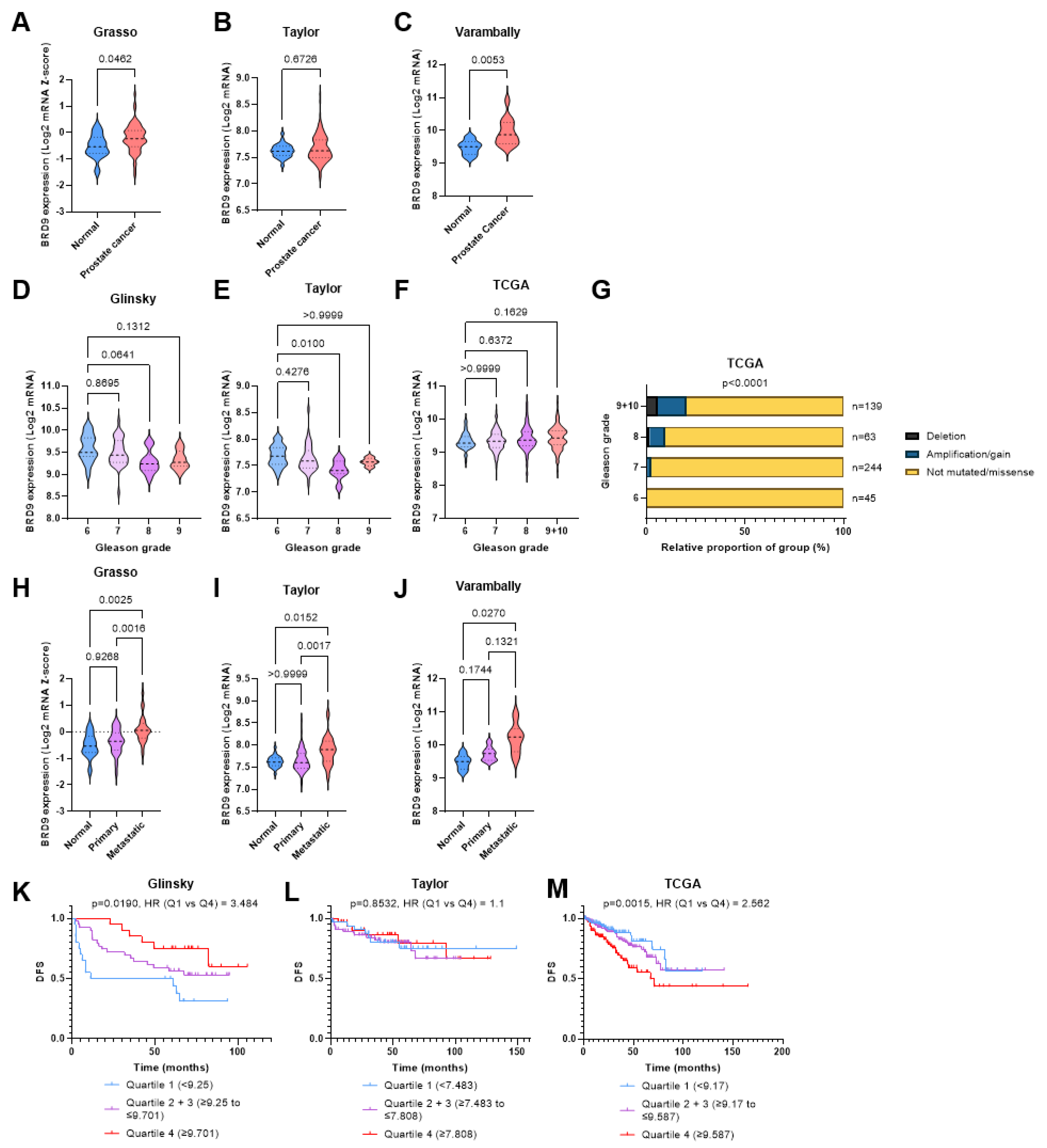 Biomolecules 11 01794 g001