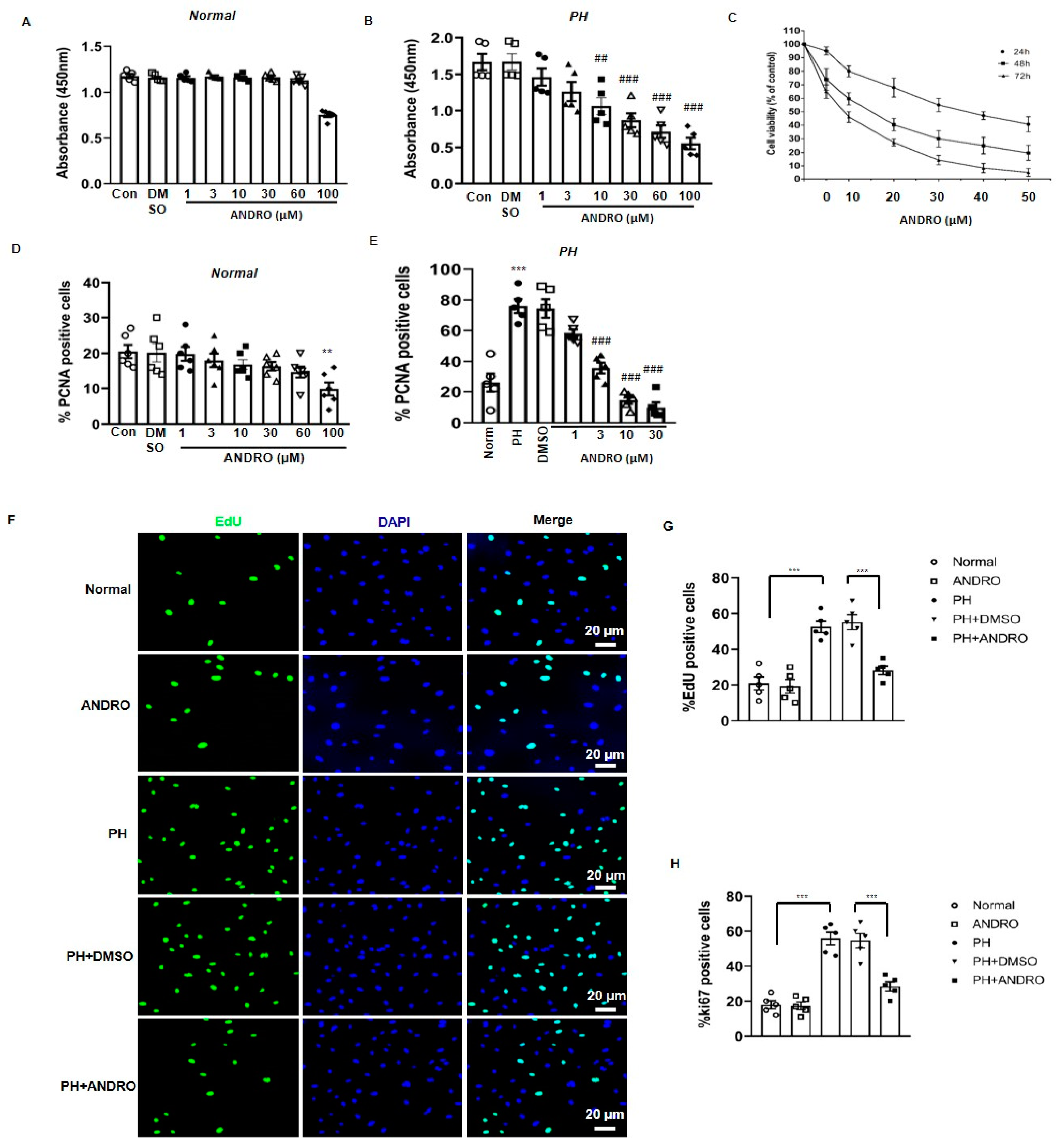 Biomolecules 11 01801 g003