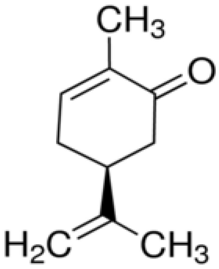 Biomolecules 11 01803 g001 Biomolecules 11 01803 g001
