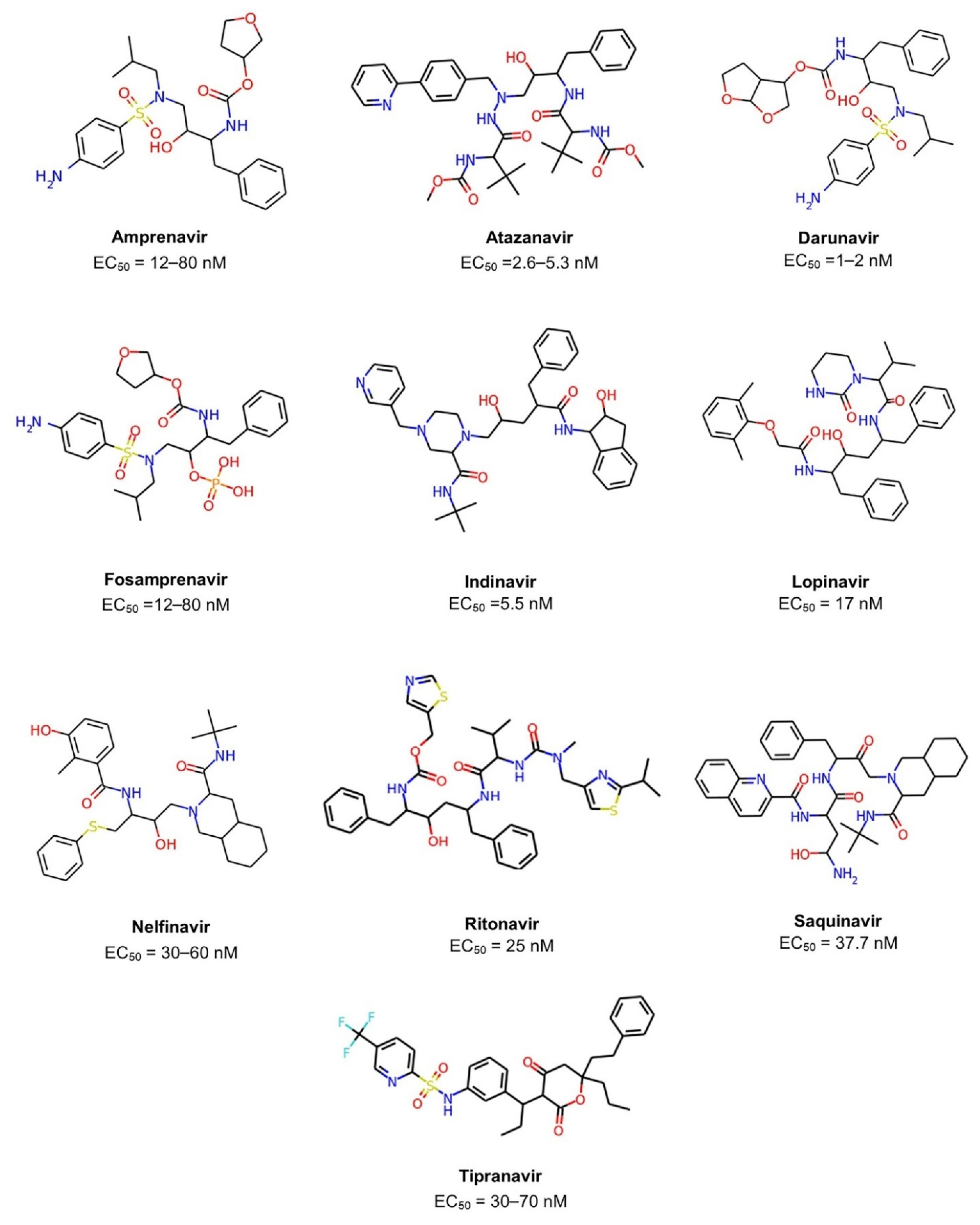 Biomolecules 11 01805 g001
