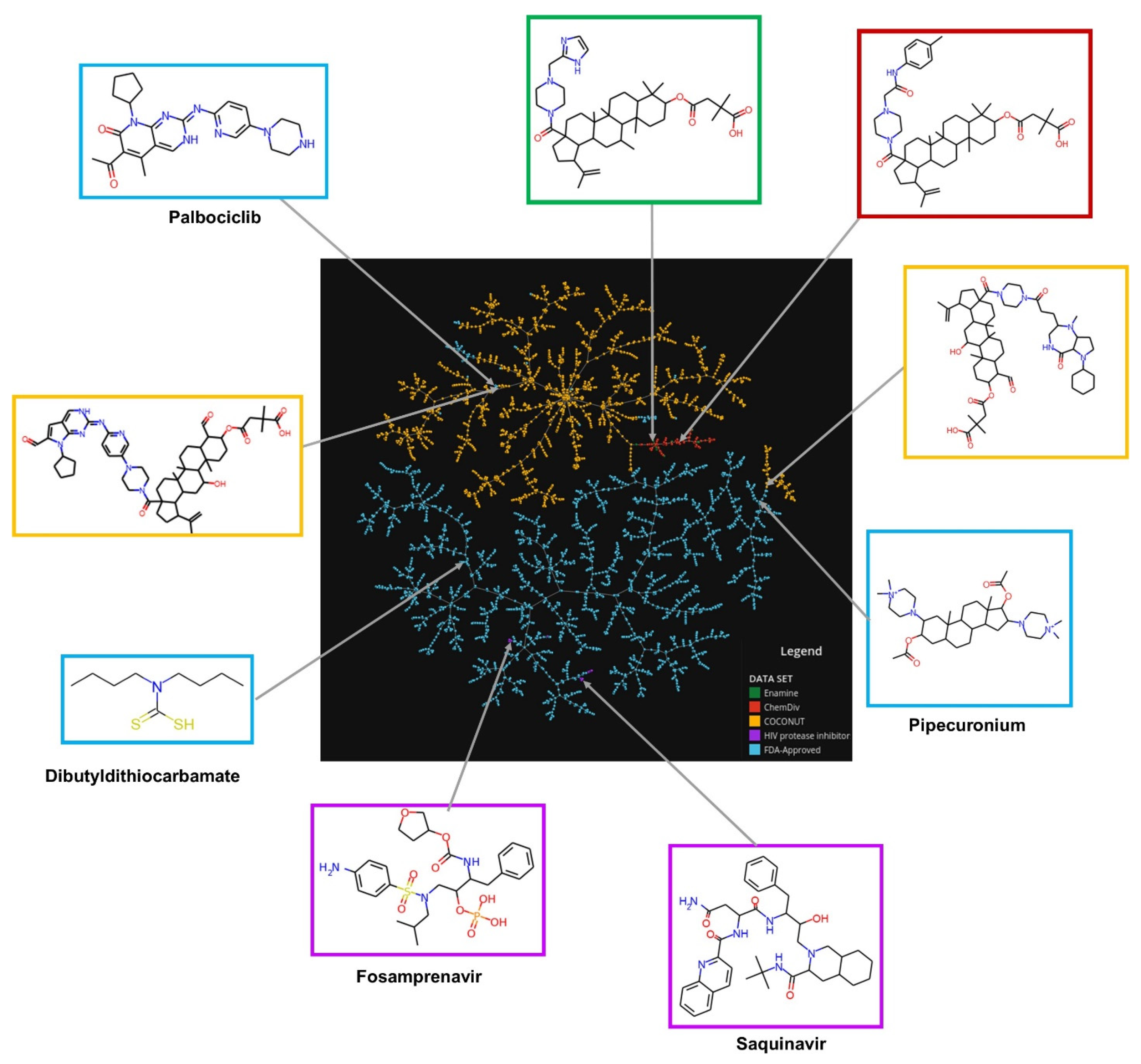 Biomolecules 11 01805 g007
