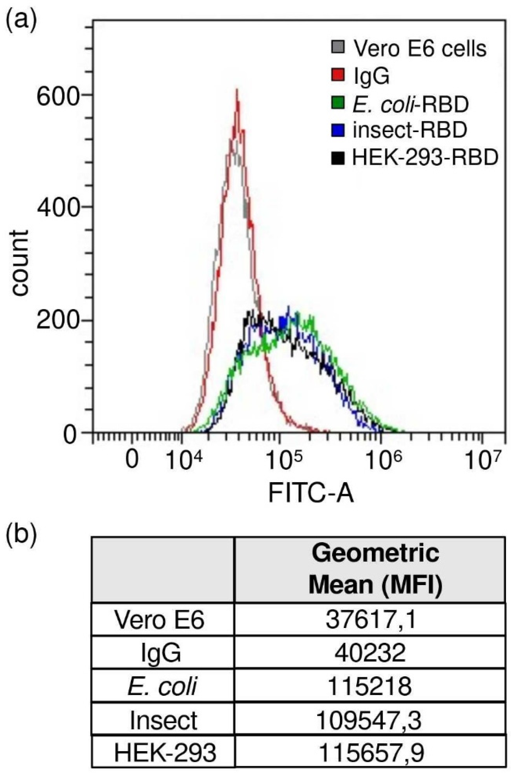 Biomolecules 11 01812 g004 550