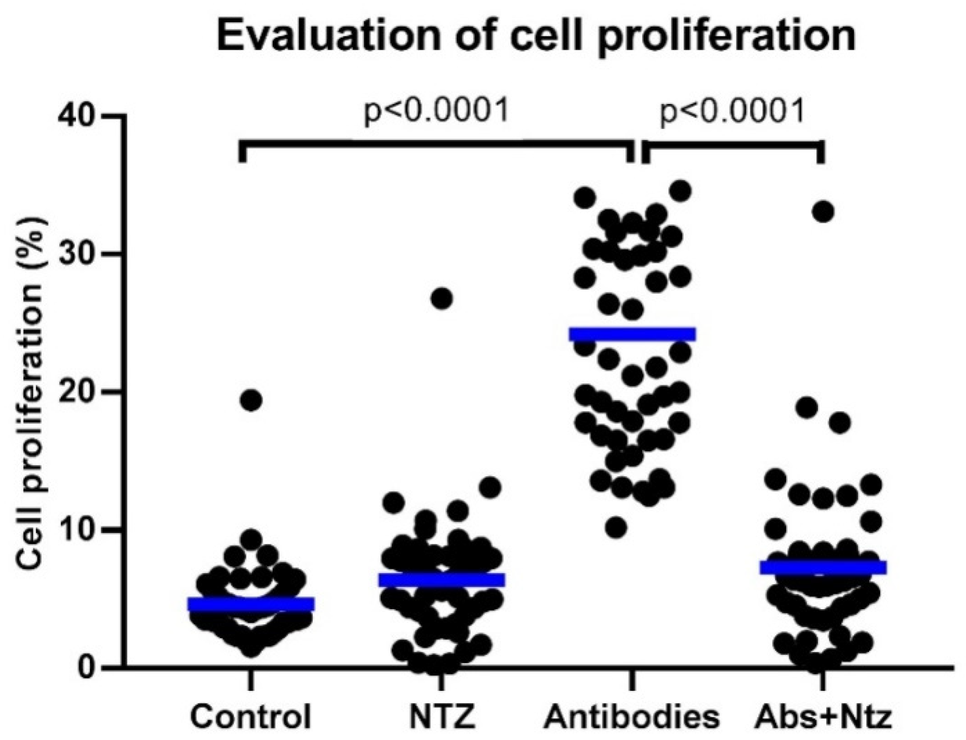 Biomolecules 11 01817 g001