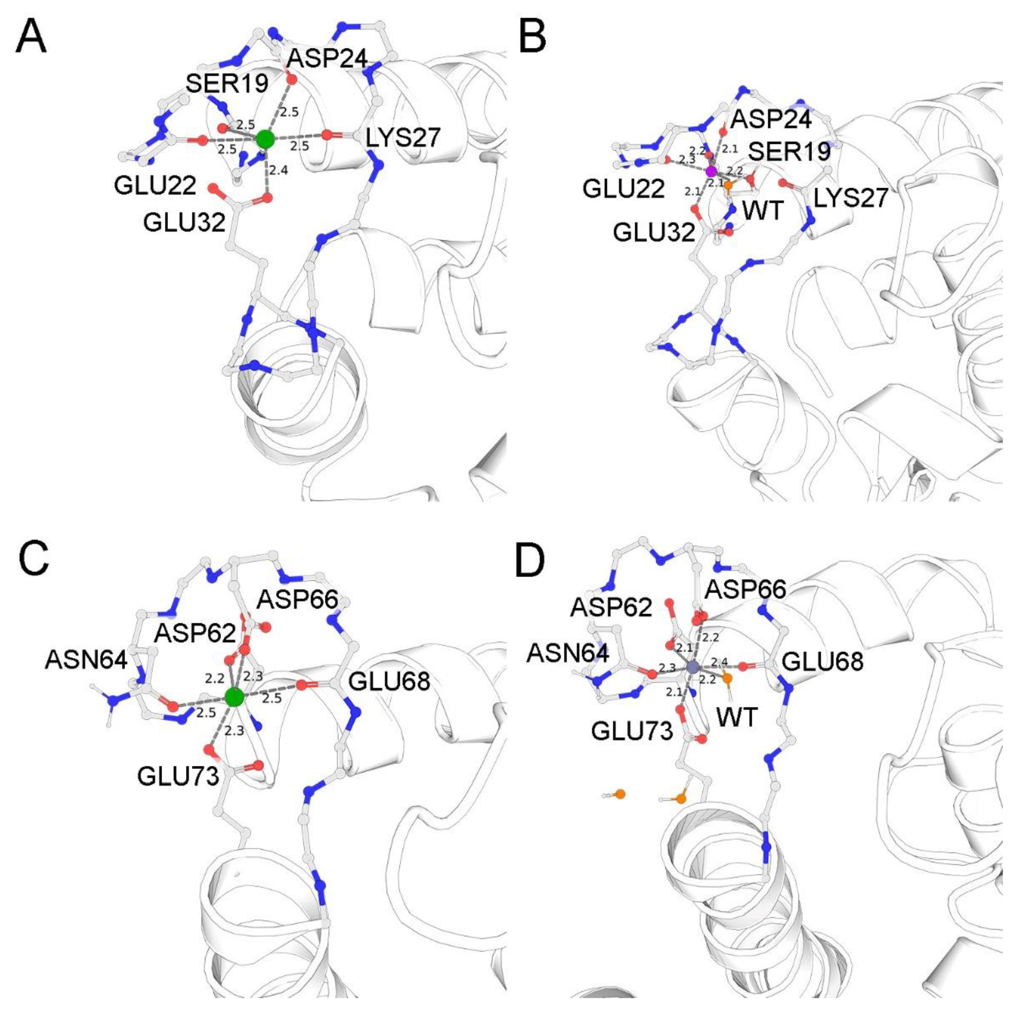 Biomolecules 11 01823 g003 550