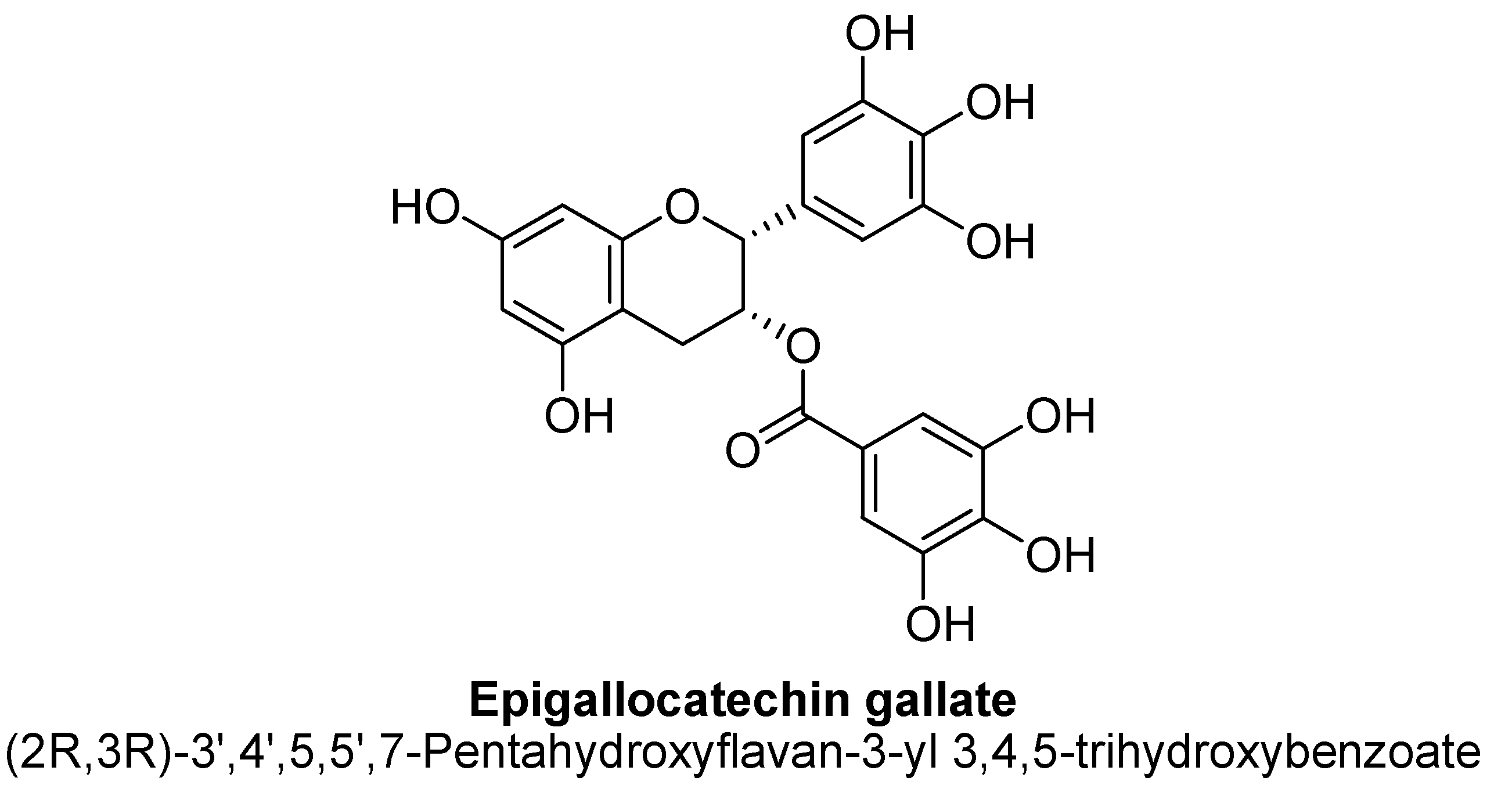 Biomolecules 11 01825 g044 Biomolecules 11 01825 g044