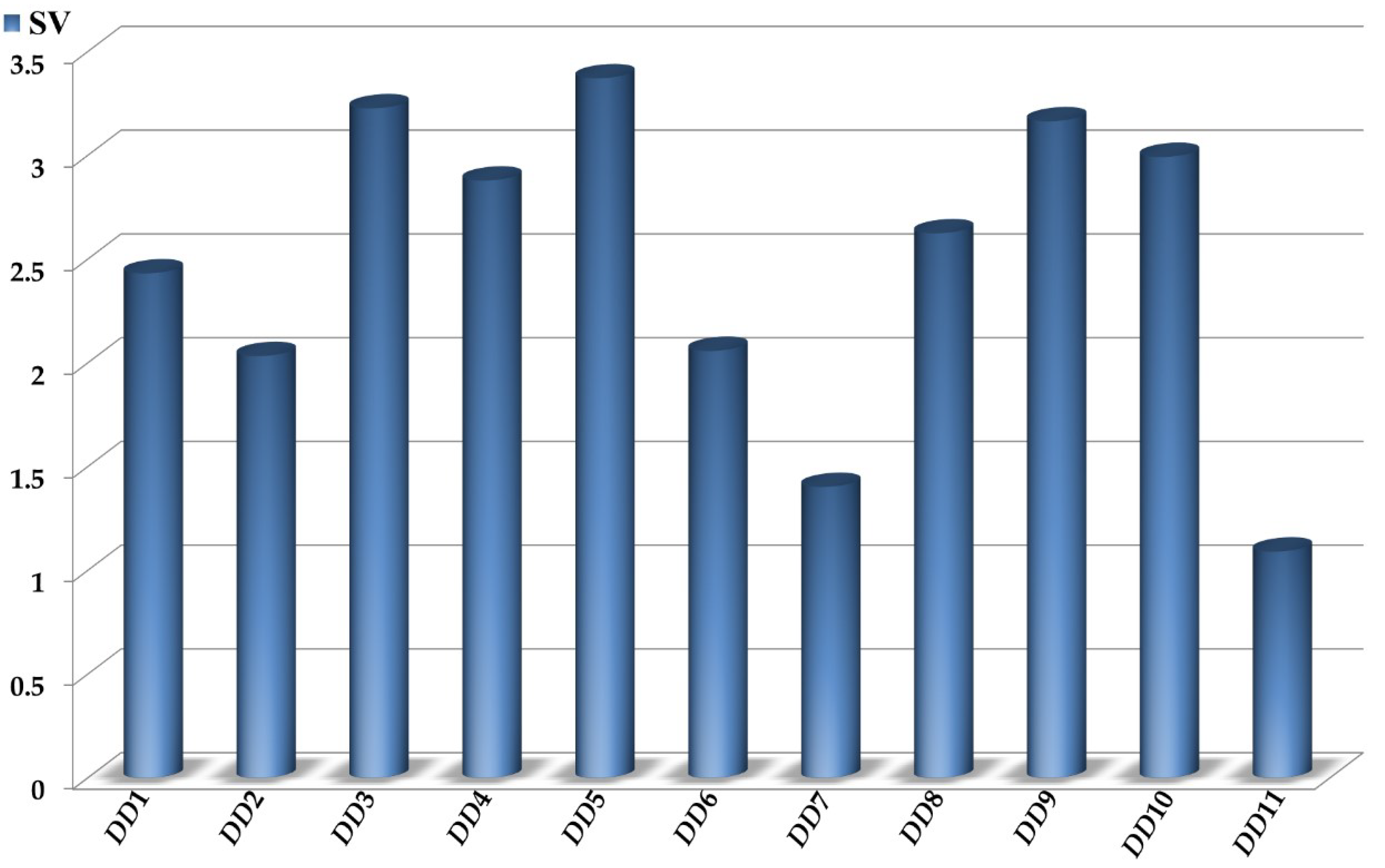 Biomolecules 11 01832 g002 550