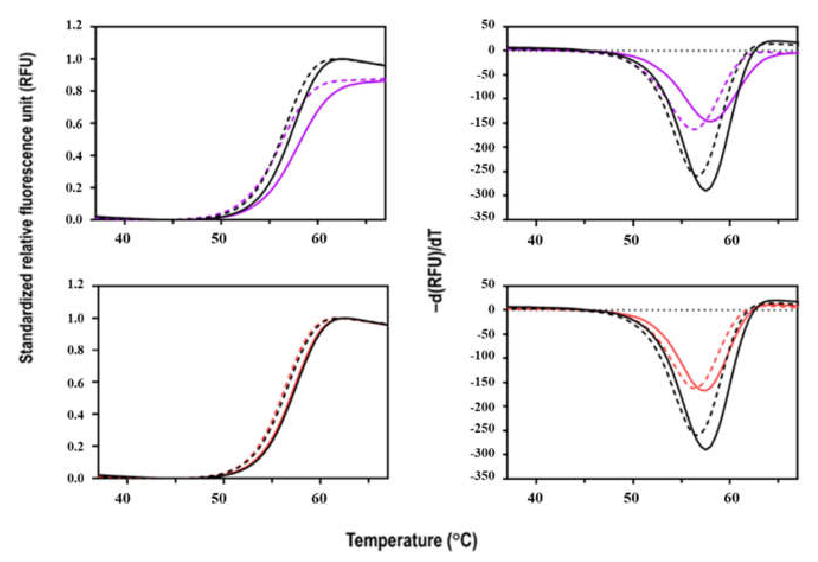 Biomolecules 11 01844 g007