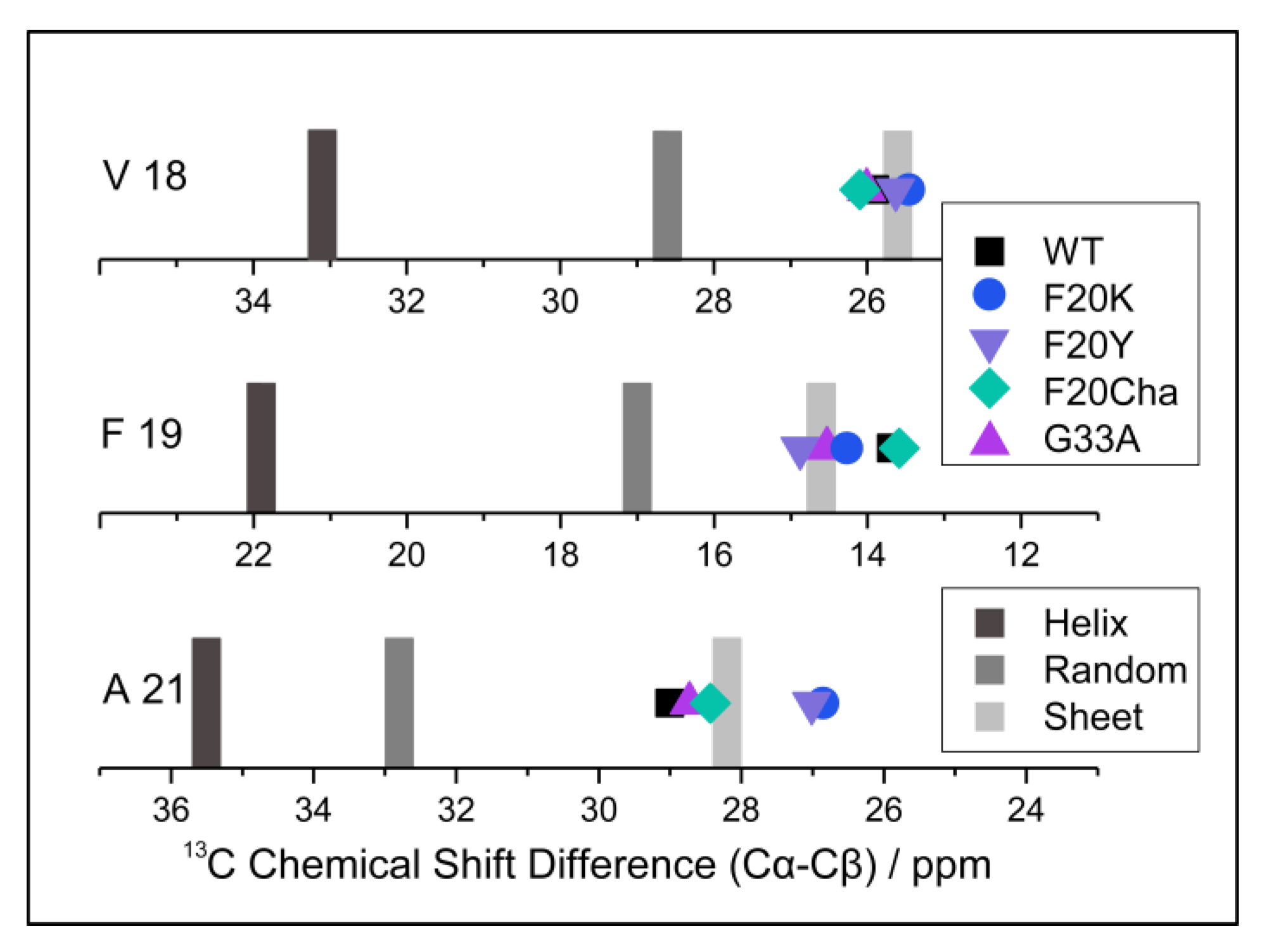 Biomolecules 11 01848 g004