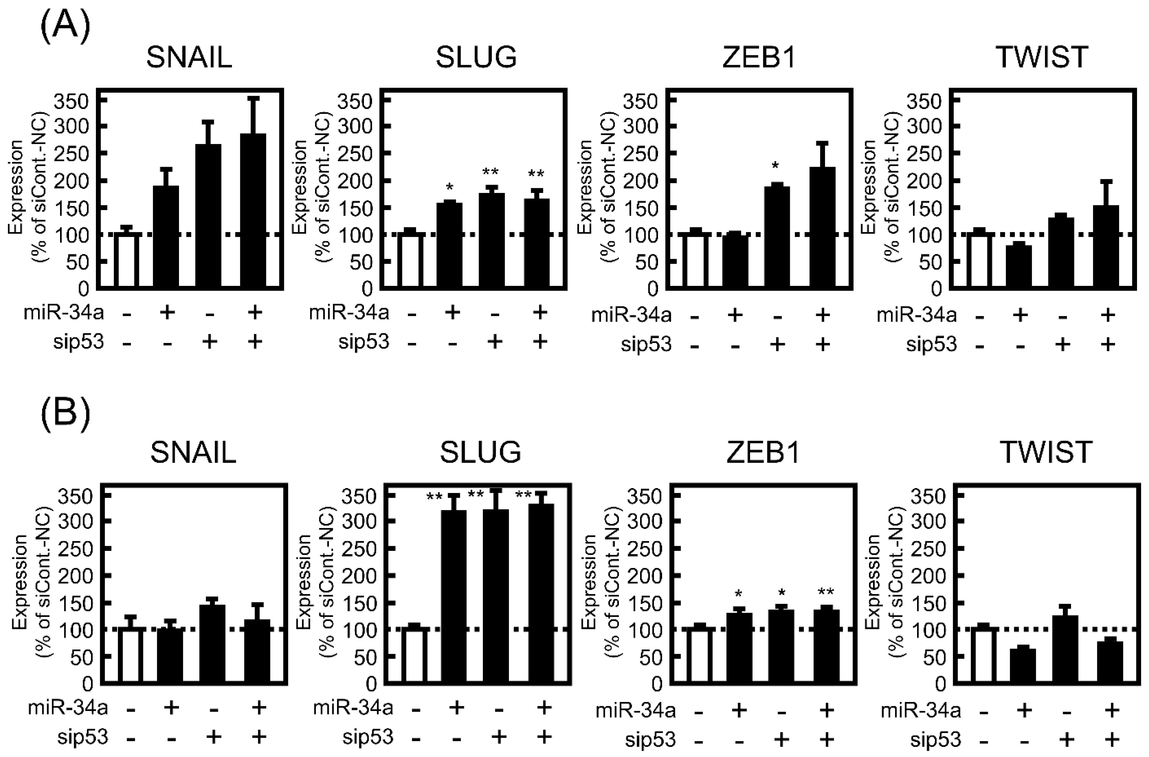Biomolecules 11 01853 g005 550