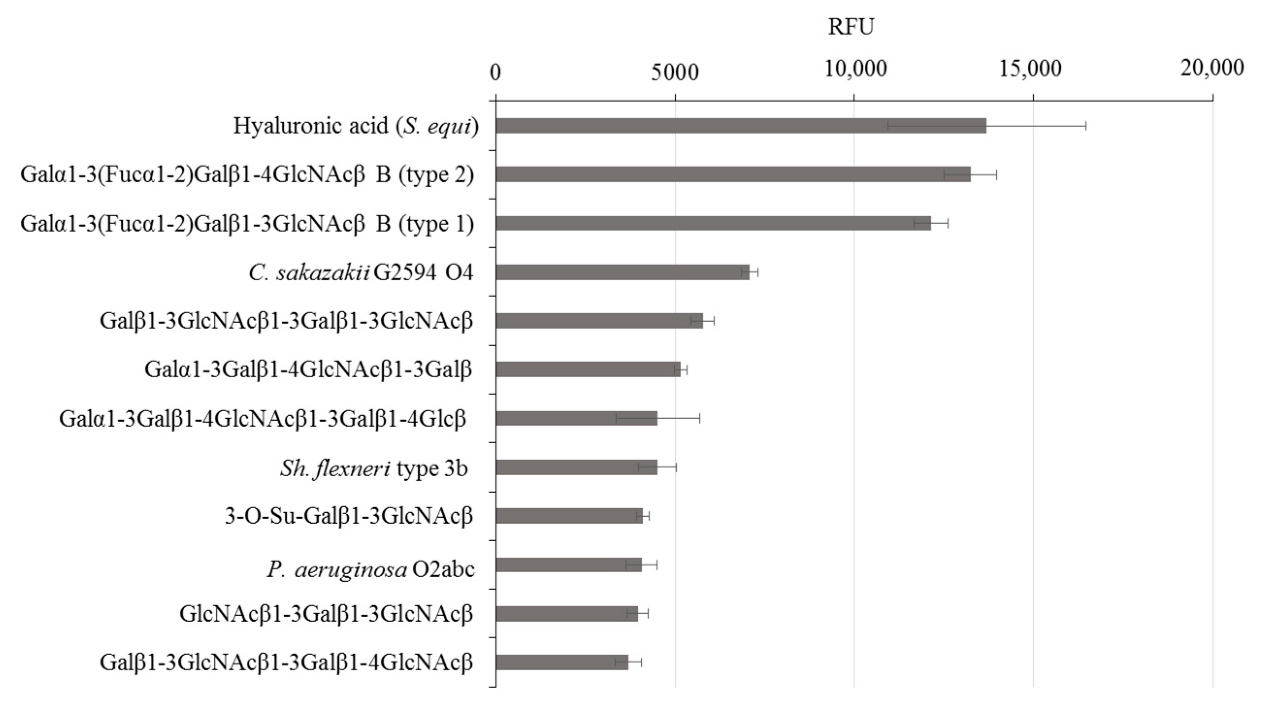 Biomolecules 11 01854 g002 Biomolecules 11 01854 g002