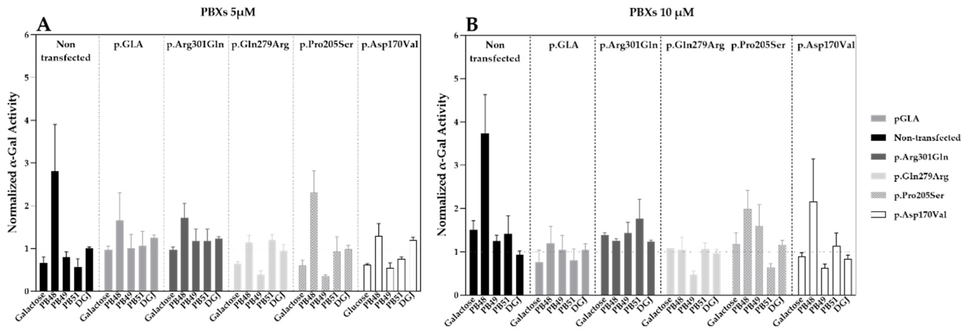 Biomolecules 11 01856 g002