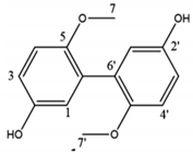 Biomolecules 11 01860 i027 Biomolecules 11 01860 i027