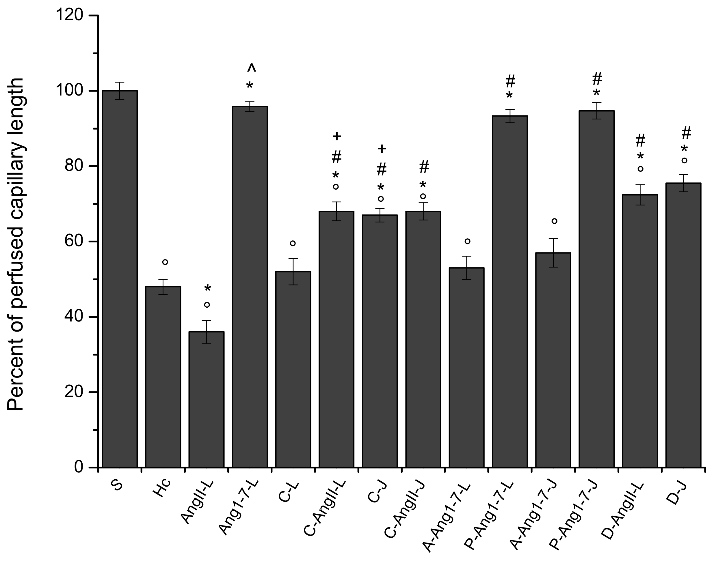 Biomolecules 11 01861 g006 Biomolecules 11 01861 g006