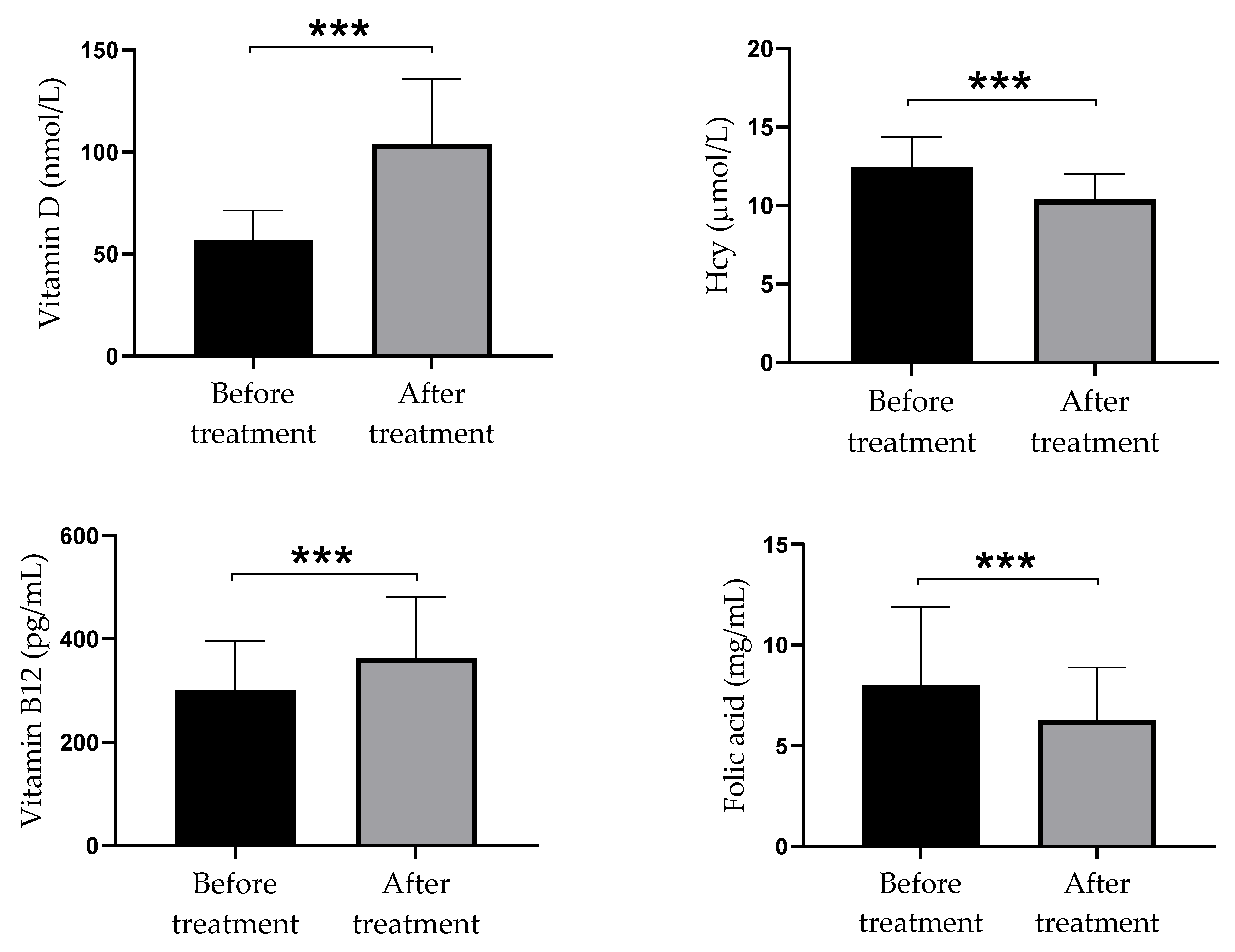 Biomolecules 11 01865 g001 Biomolecules 11 01865 g001