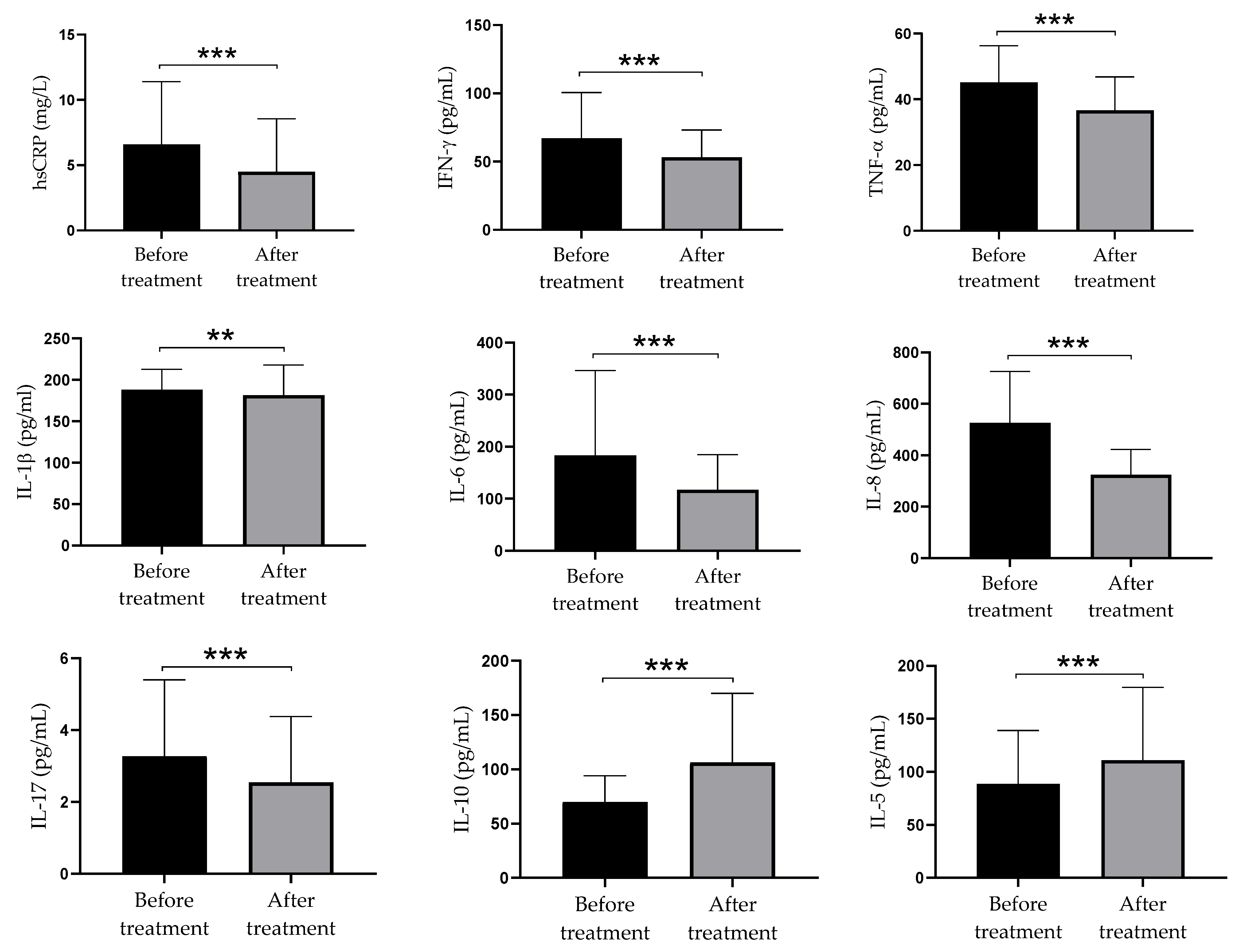 Biomolecules 11 01865 g002 Biomolecules 11 01865 g002