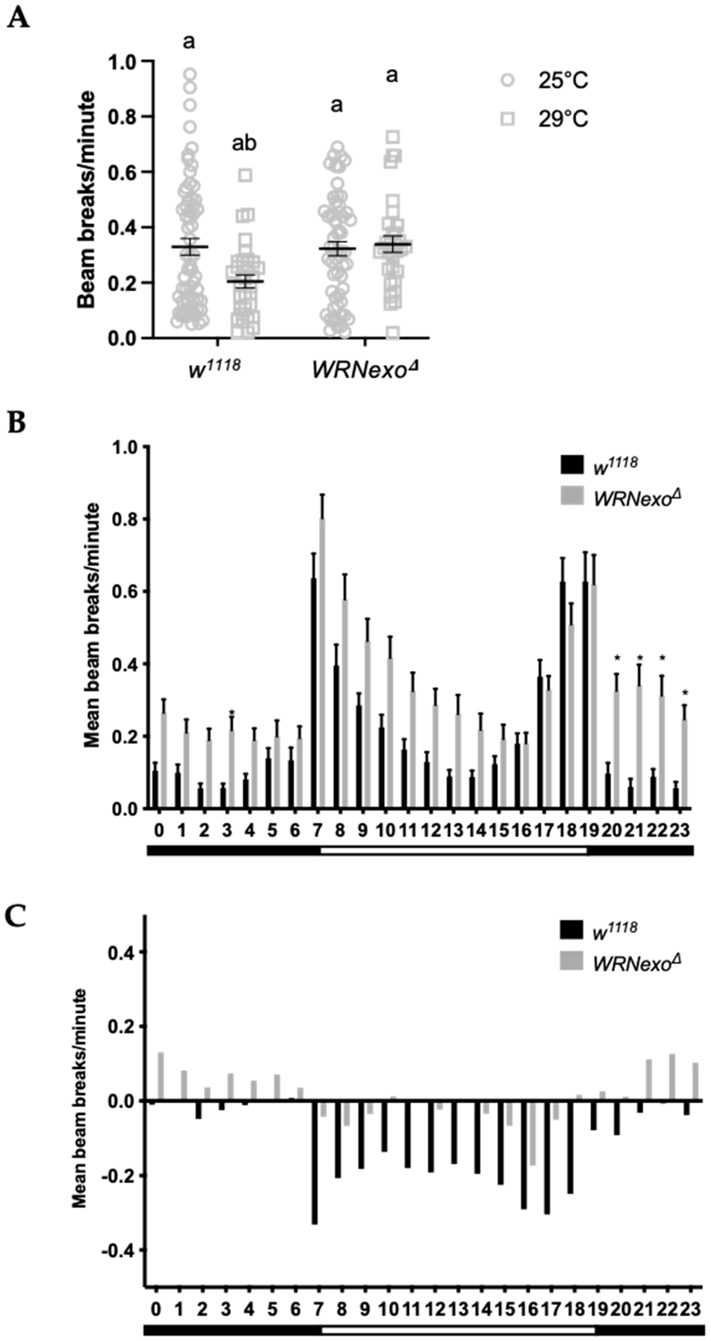 Biomolecules 11 01868 g002