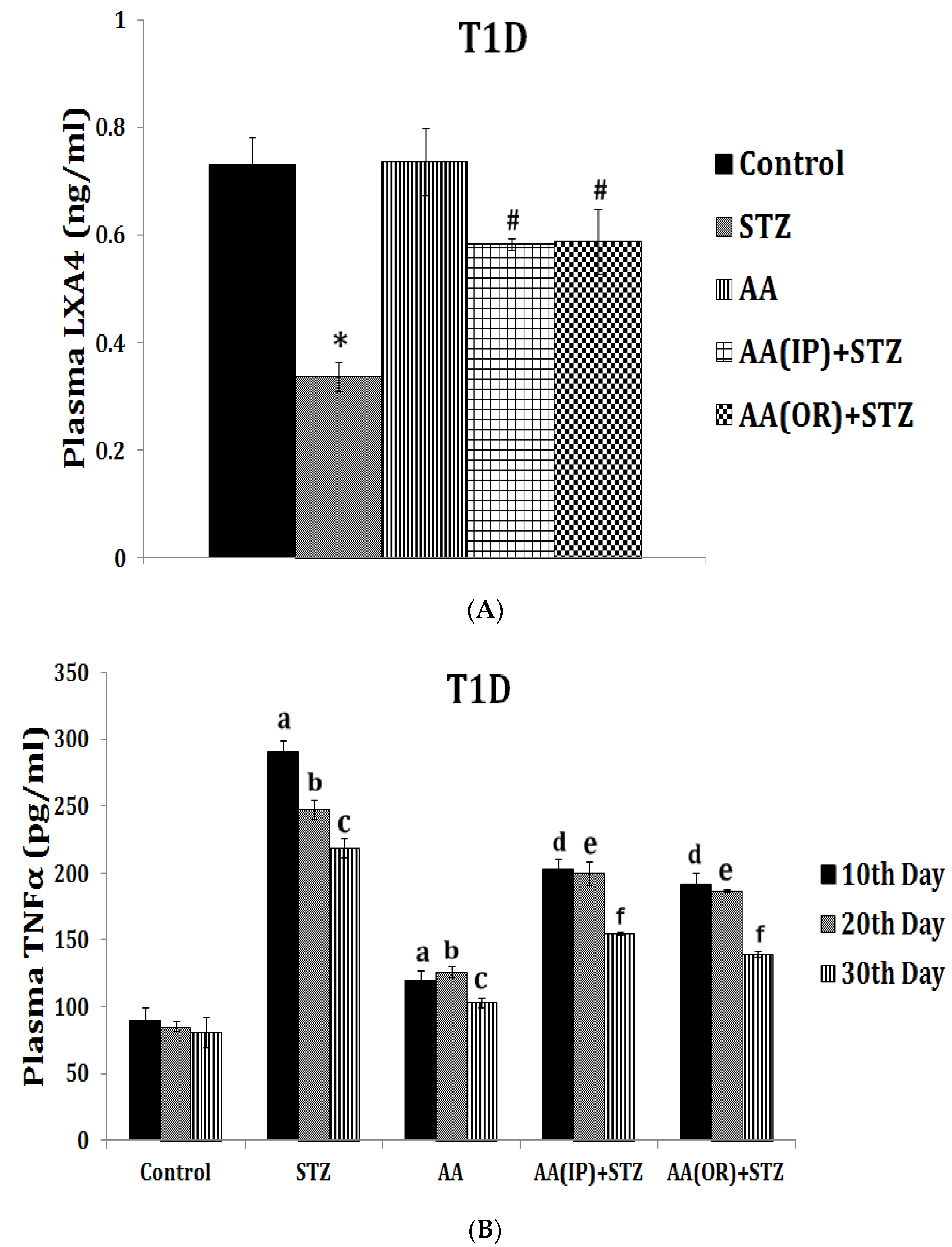 Biomolecules 11 01873 g006 Biomolecules 11 01873 g006
