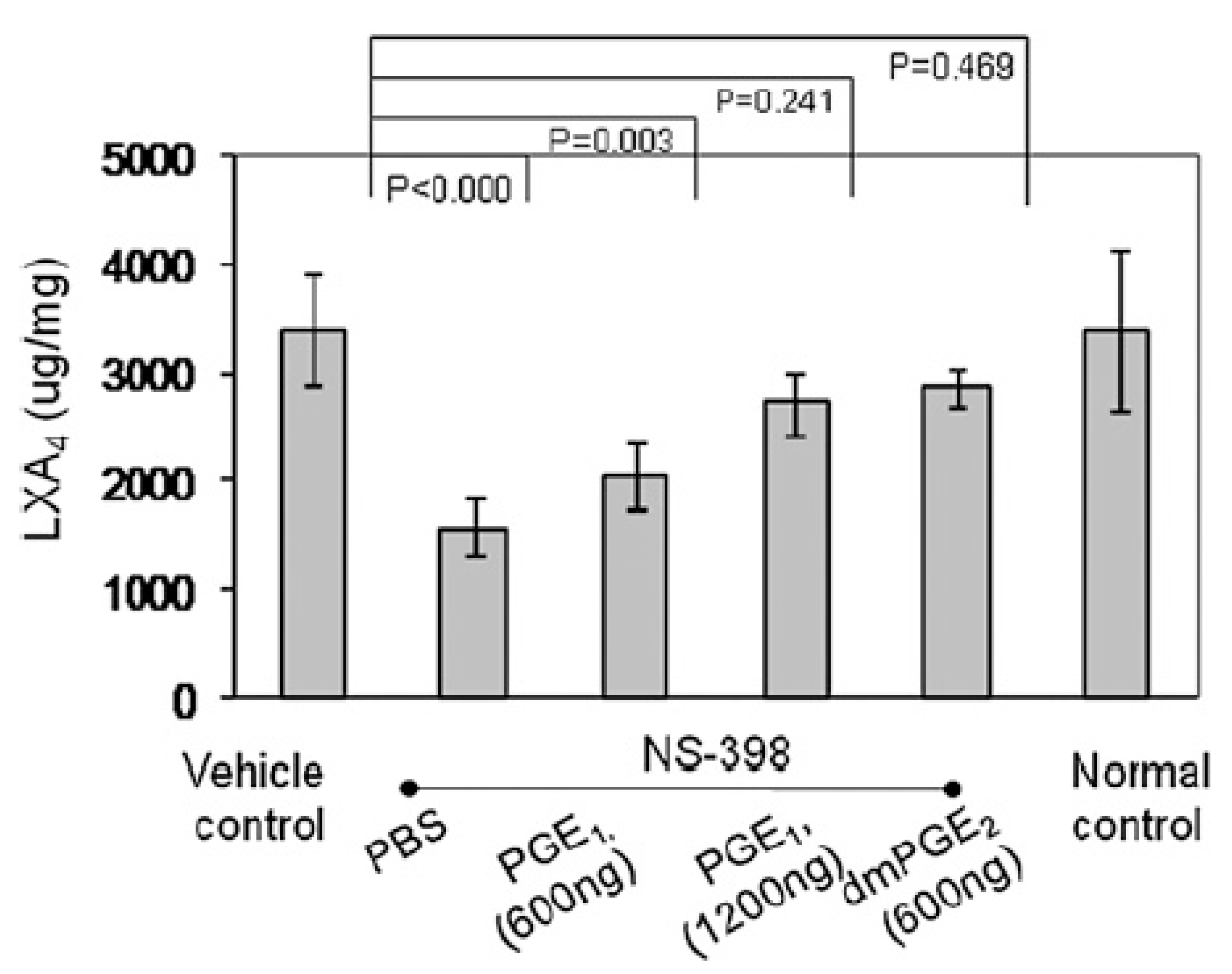 Biomolecules 11 01873 g012 Biomolecules 11 01873 g012