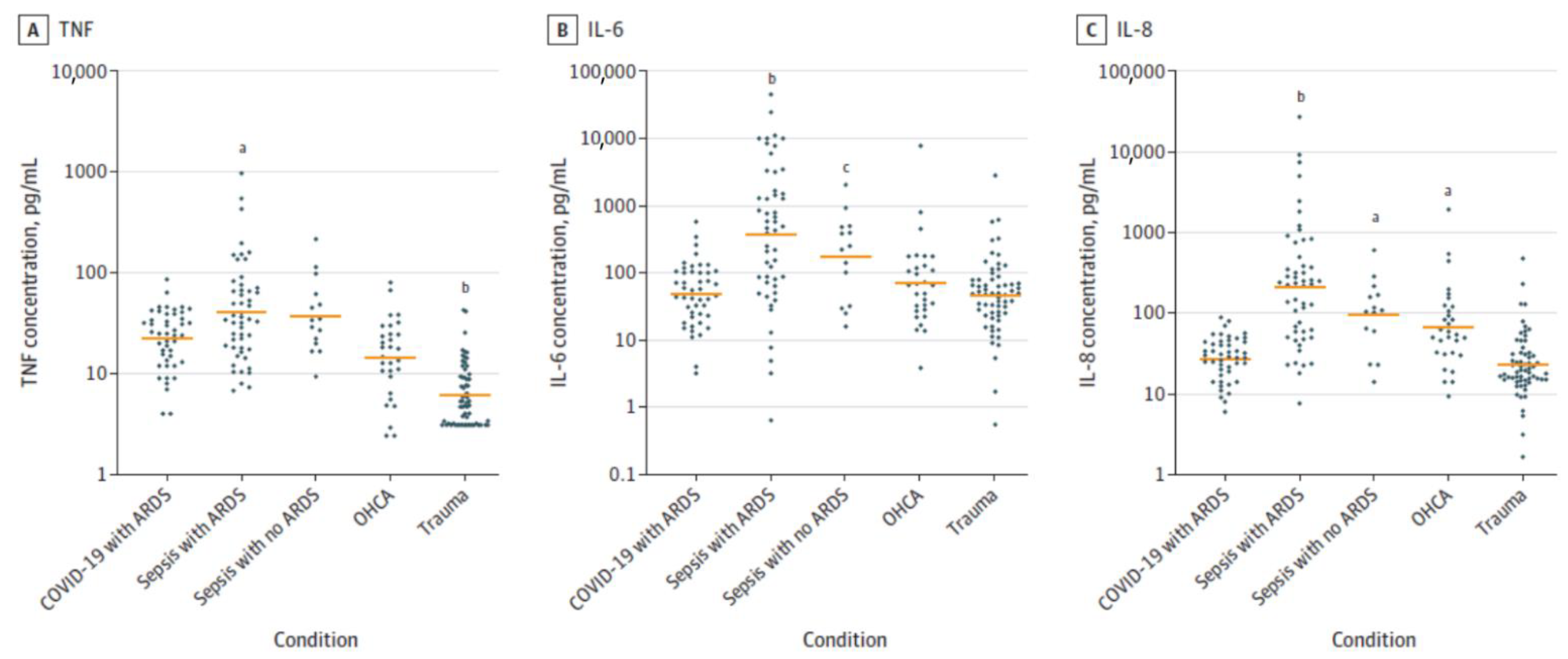 Biomolecules 11 01873 g019 Biomolecules 11 01873 g019