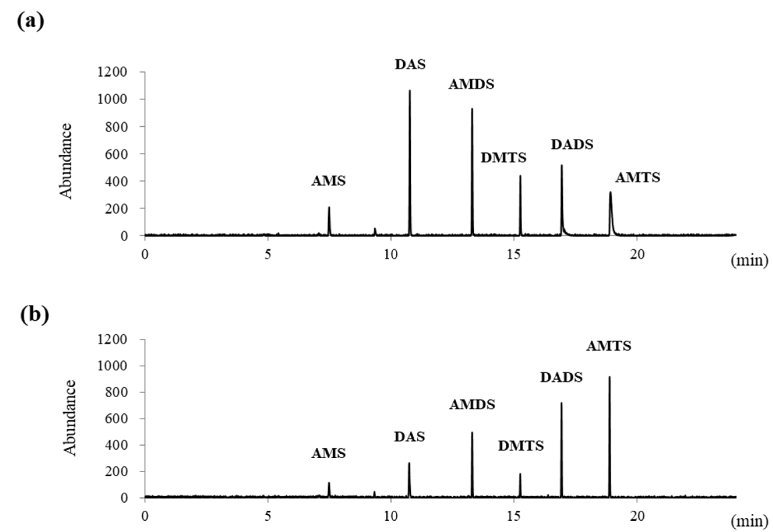 Biomolecules 11 01874 g002 Biomolecules 11 01874 g002