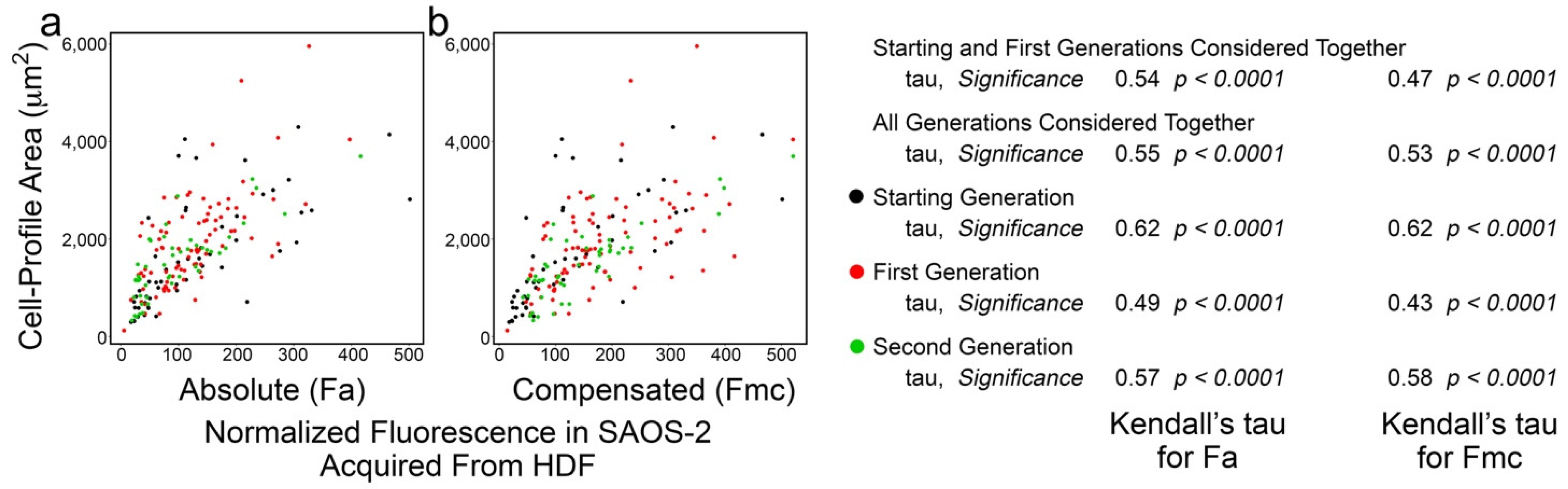Biomolecules 11 01875 g003 Biomolecules 11 01875 g003