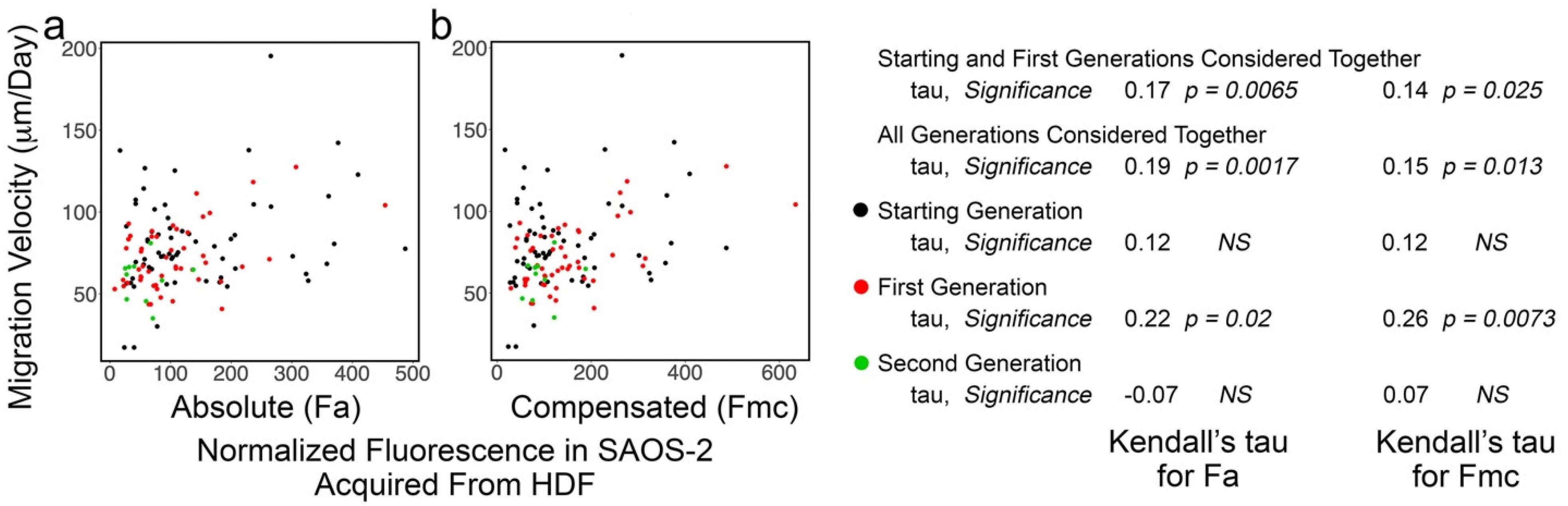 Biomolecules 11 01875 g006 Biomolecules 11 01875 g006