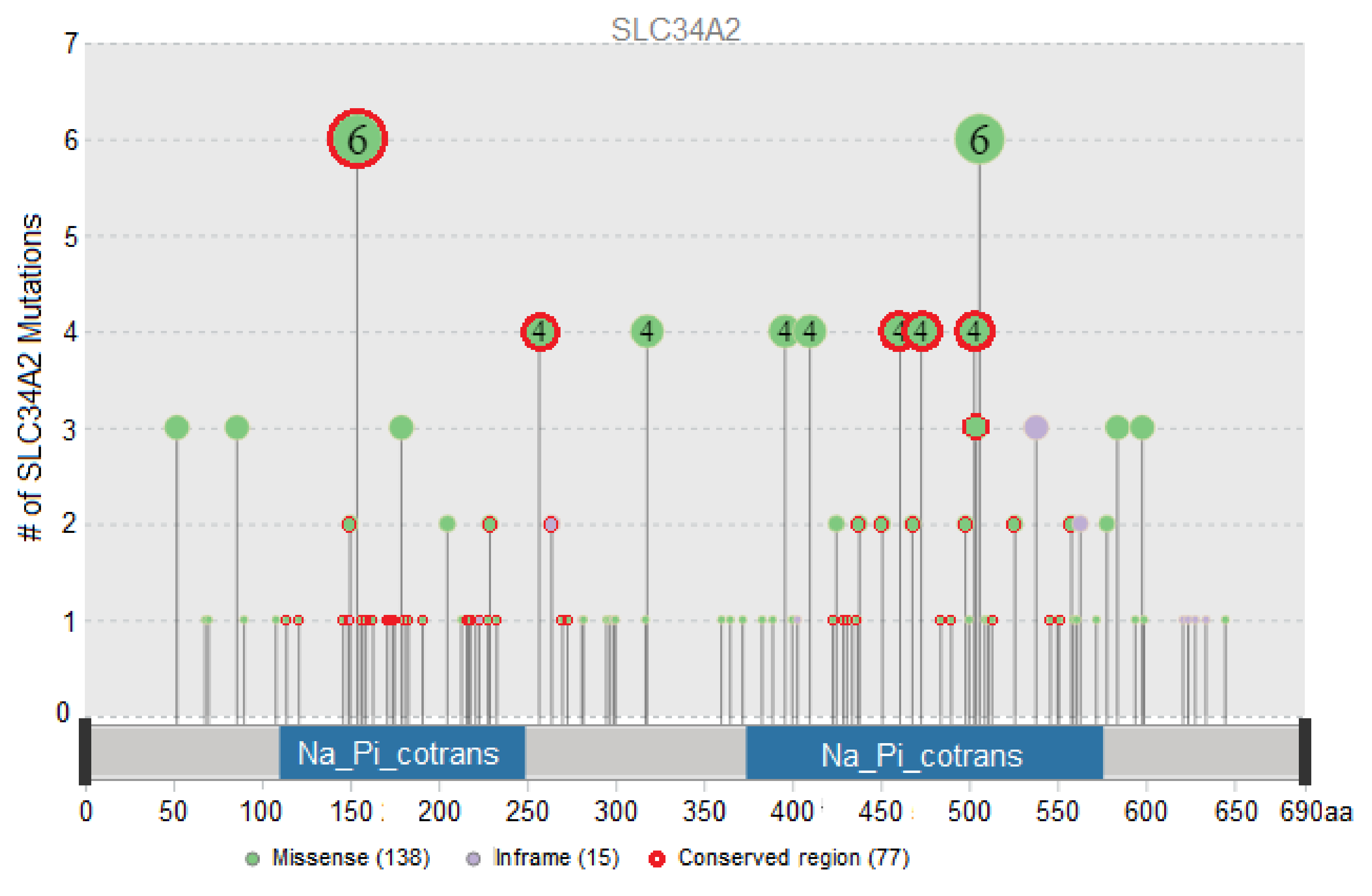 Biomolecules 11 01878 g001 Biomolecules 11 01878 g001