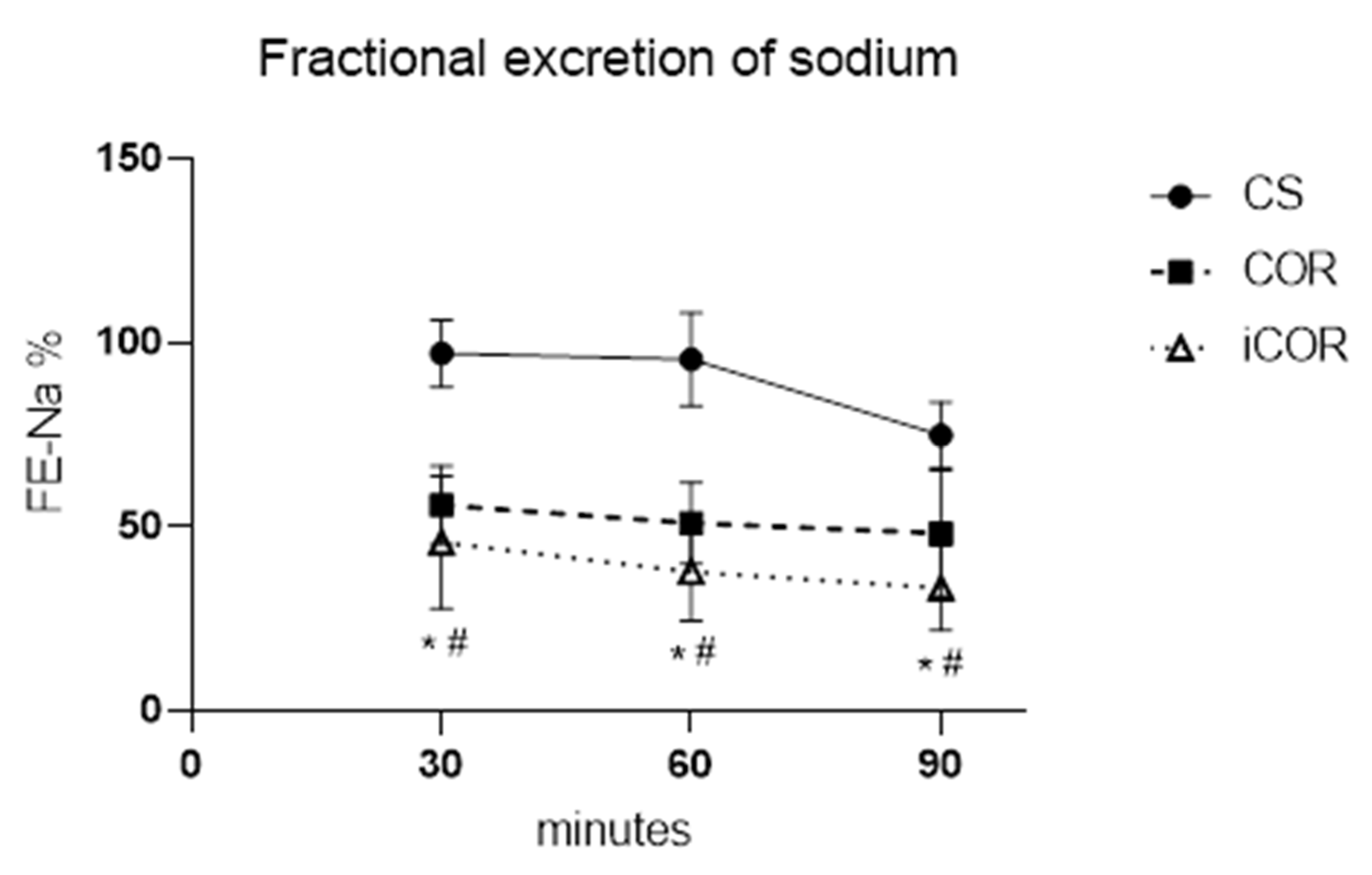 Biomolecules 11 01880 g003 550