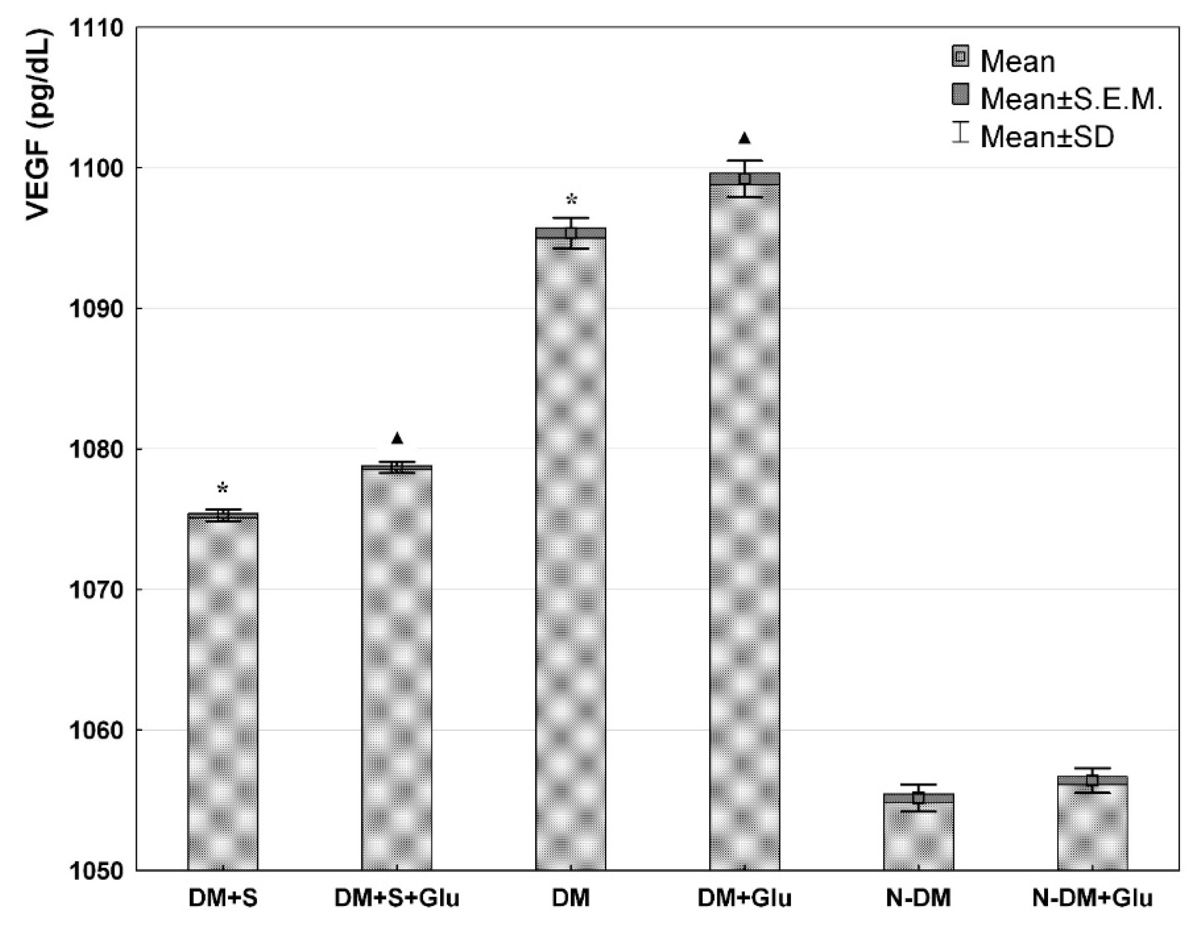 Biomolecules 11 01885 g001 Biomolecules 11 01885 g001