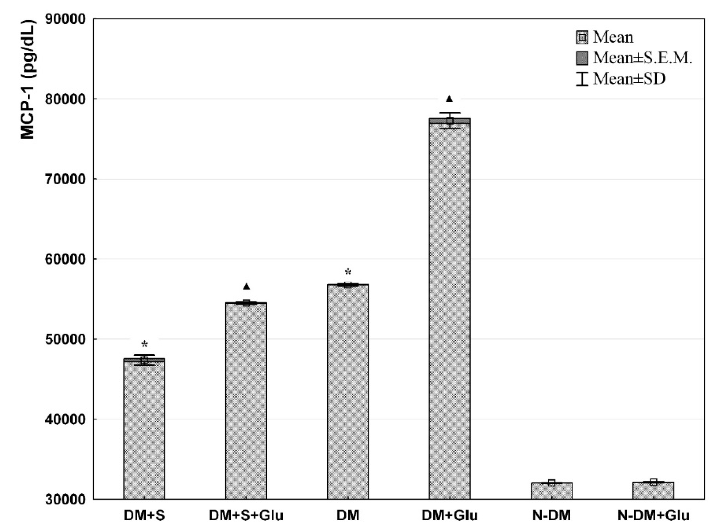 Biomolecules 11 01885 g002 Biomolecules 11 01885 g002