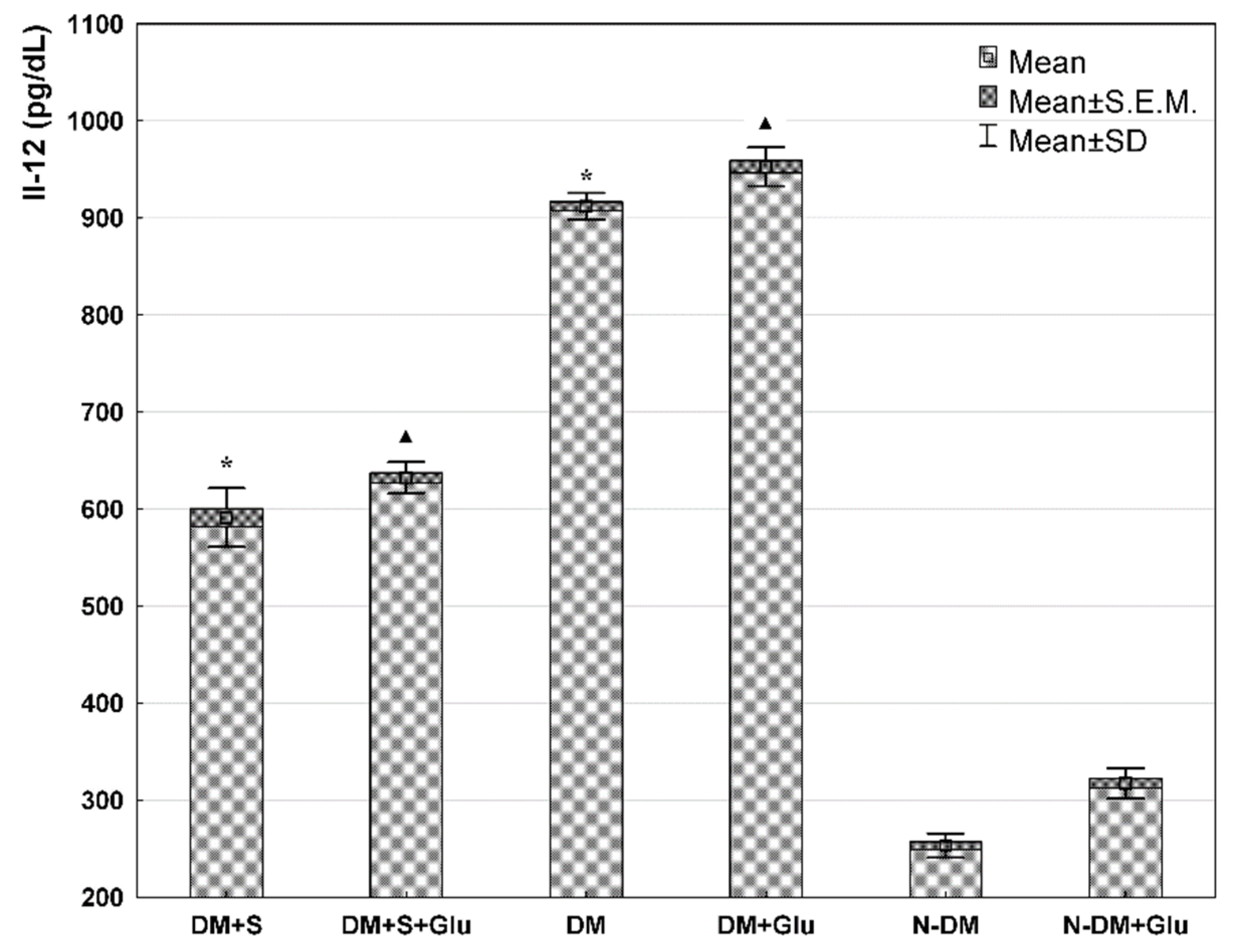 Biomolecules 11 01885 g003 Biomolecules 11 01885 g003