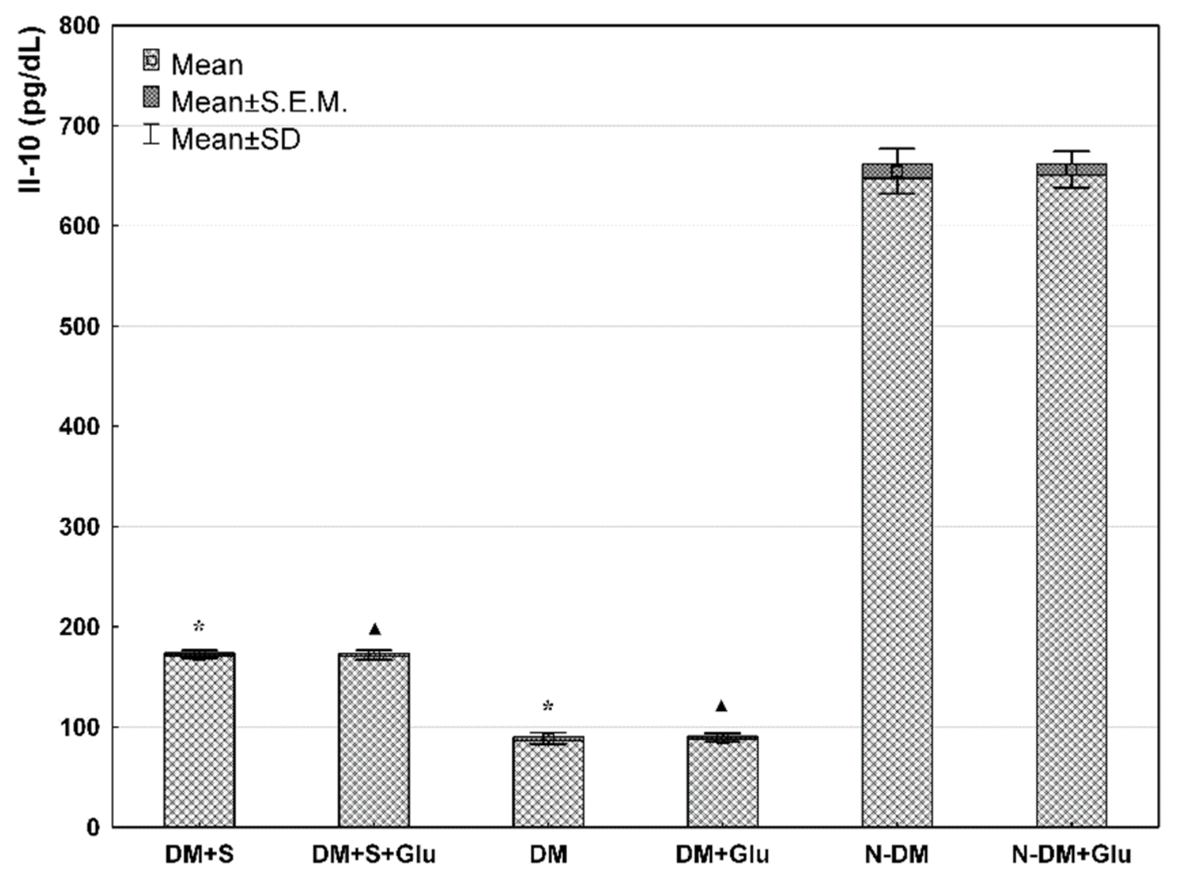 Biomolecules 11 01885 g004 Biomolecules 11 01885 g004