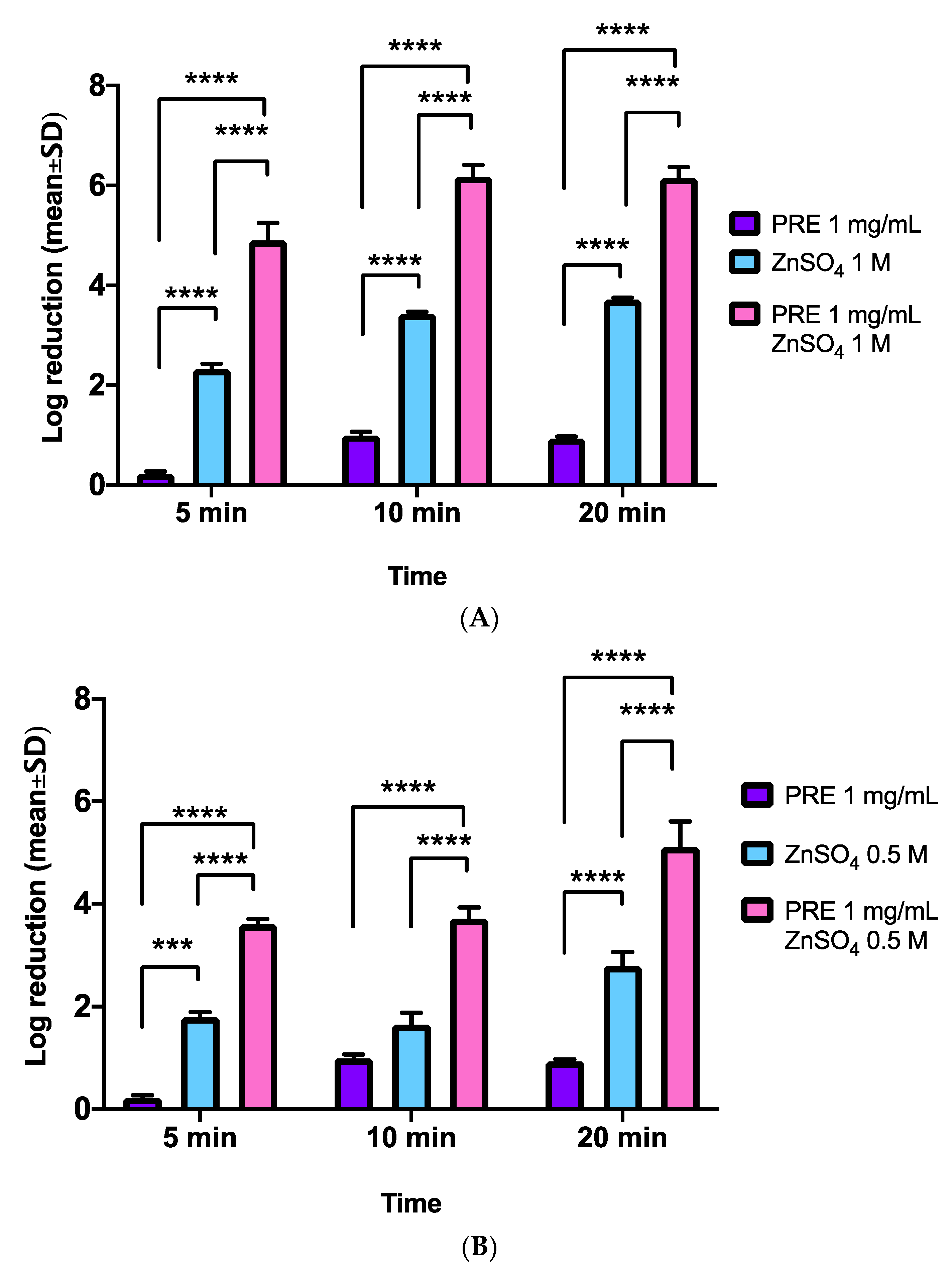 Biomolecules 11 01889 g004 550