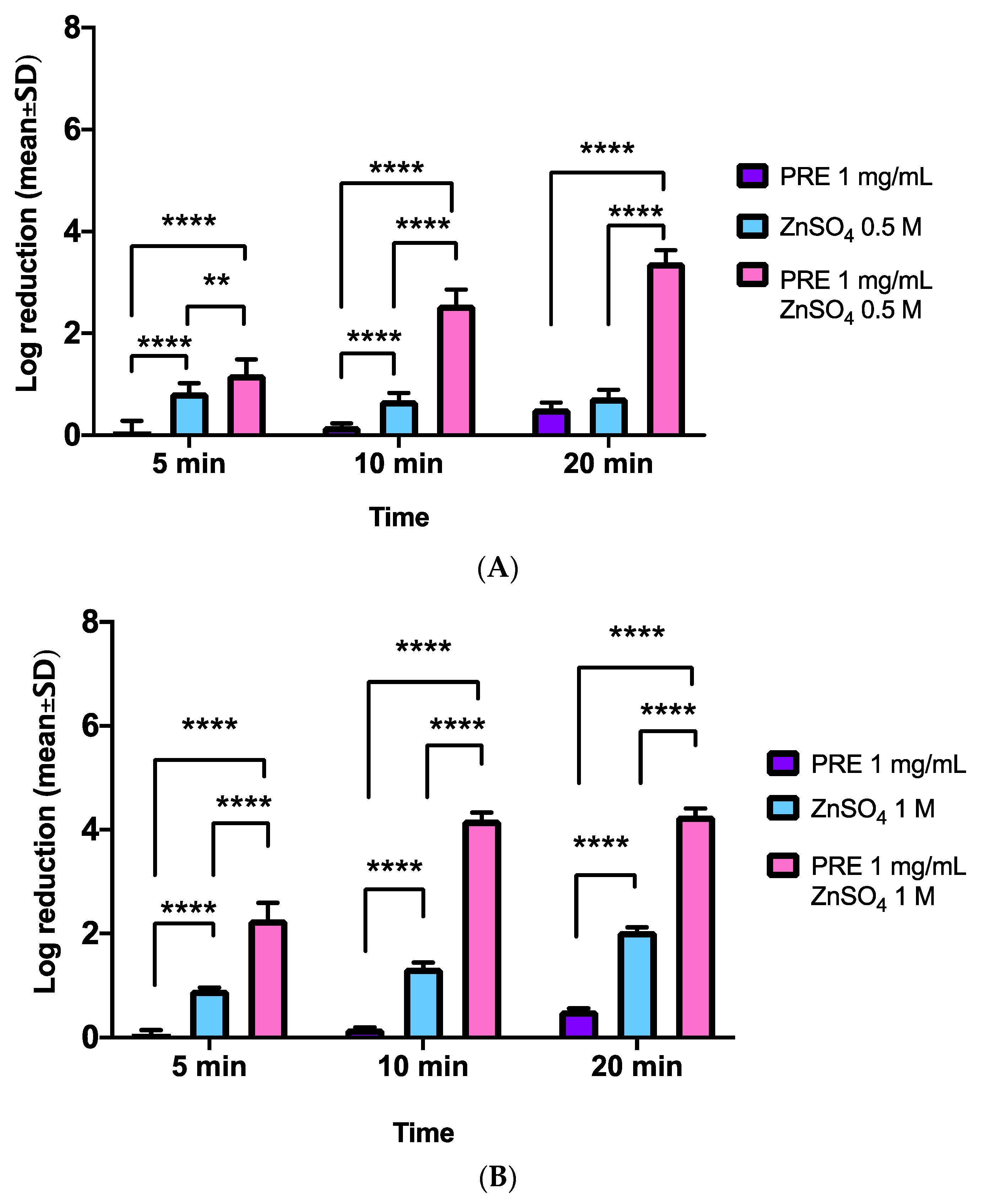 Biomolecules 11 01889 g005 550