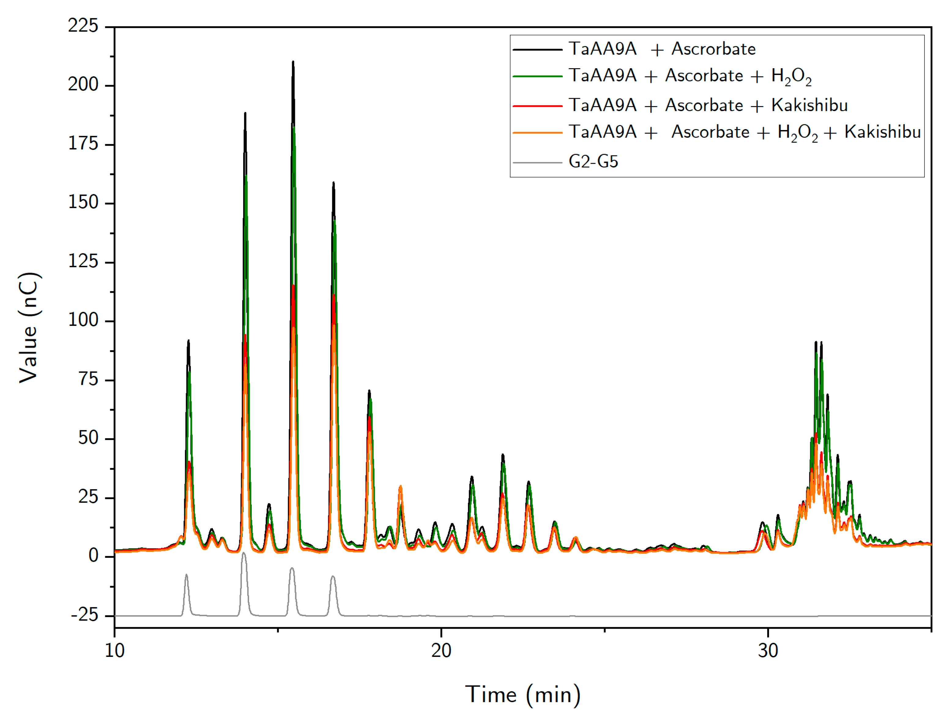 Biomolecules 11 01890 g0a1